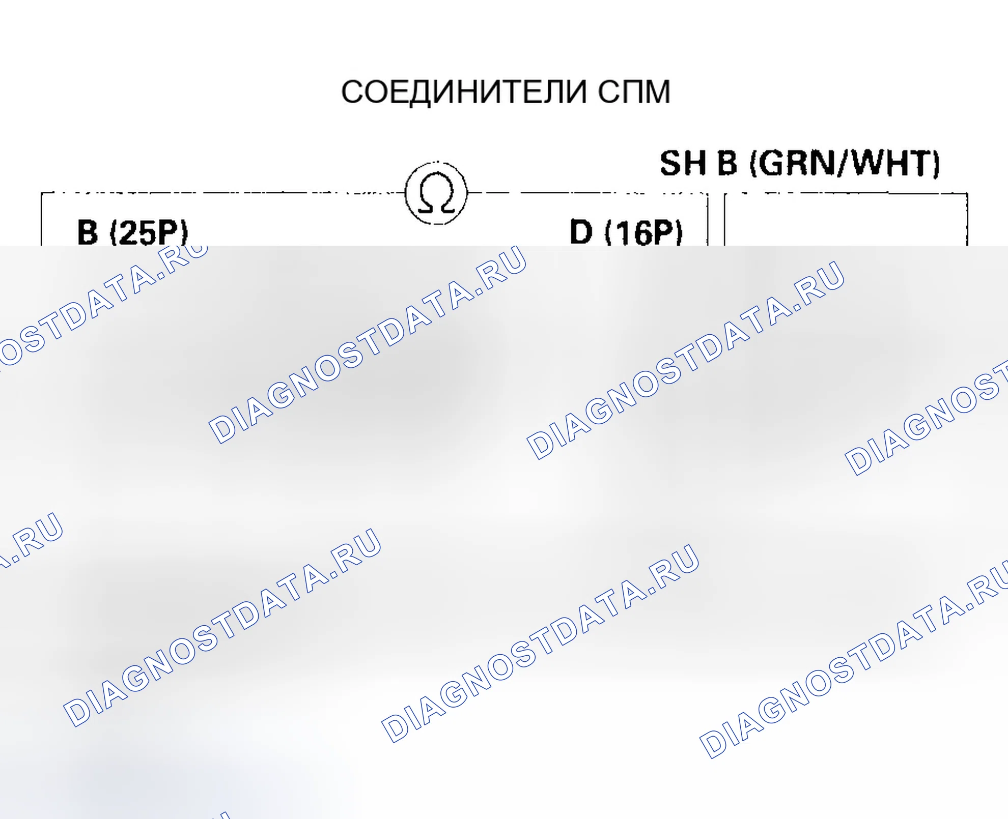 Рис. 178. Honda Pilot I