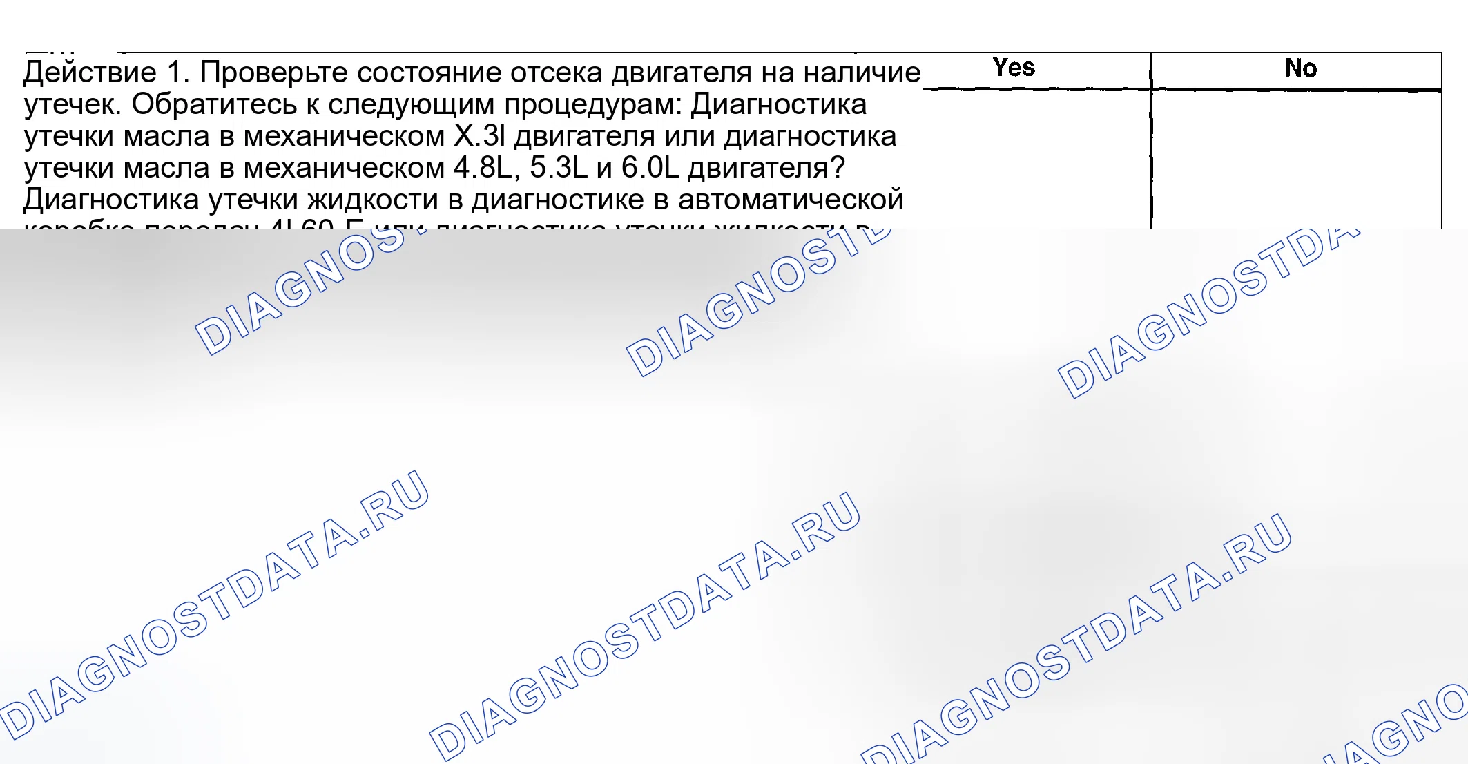 Рис. 164. GMC Savana Special G3500 