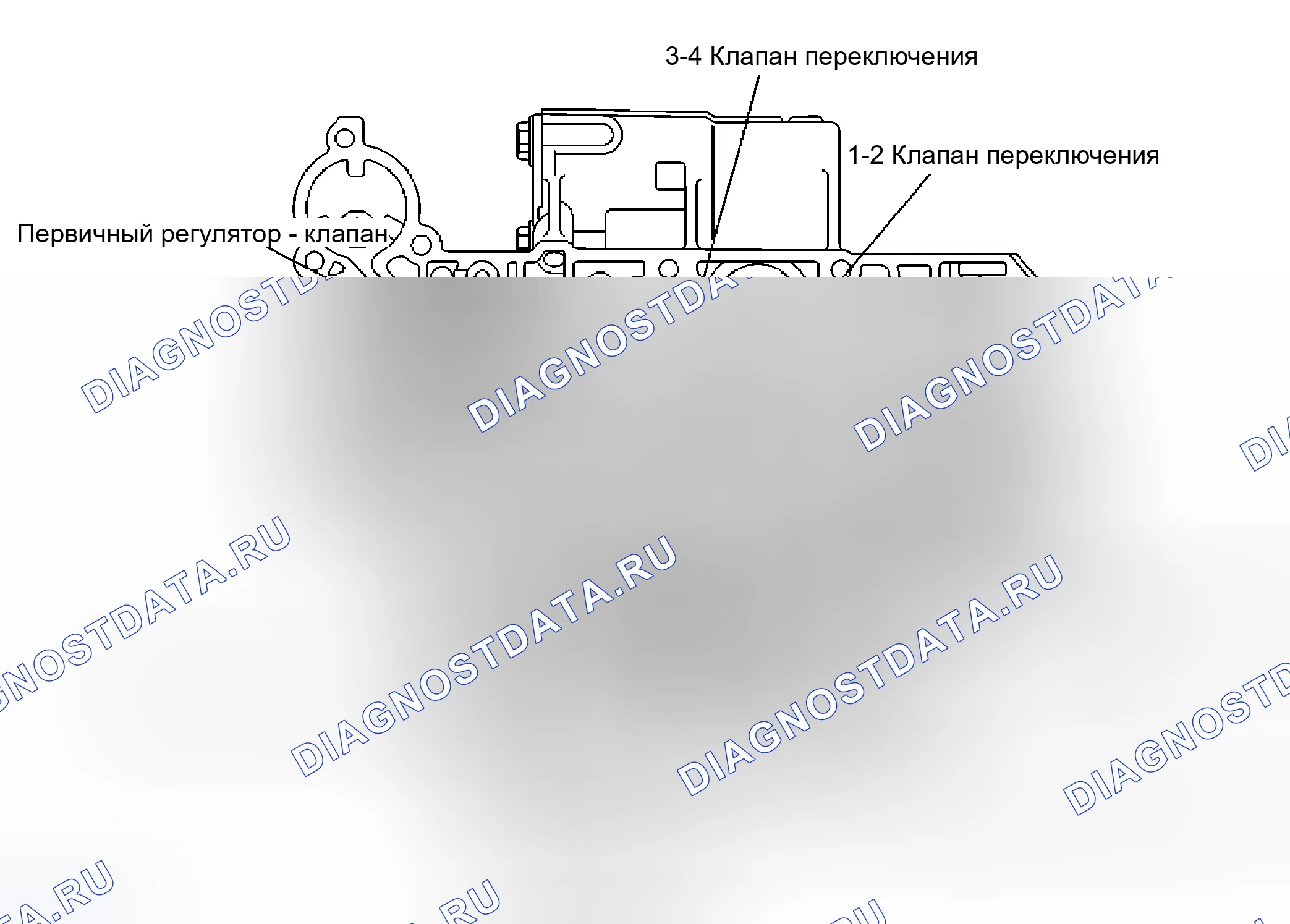 Рис. 80. Kia Ceed ED рестайлинг