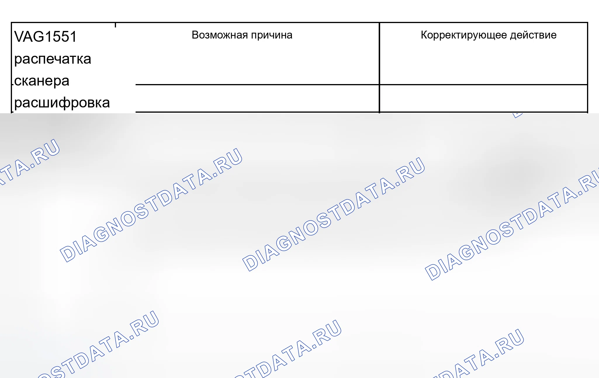 Рис. 214. Audi A8 D2