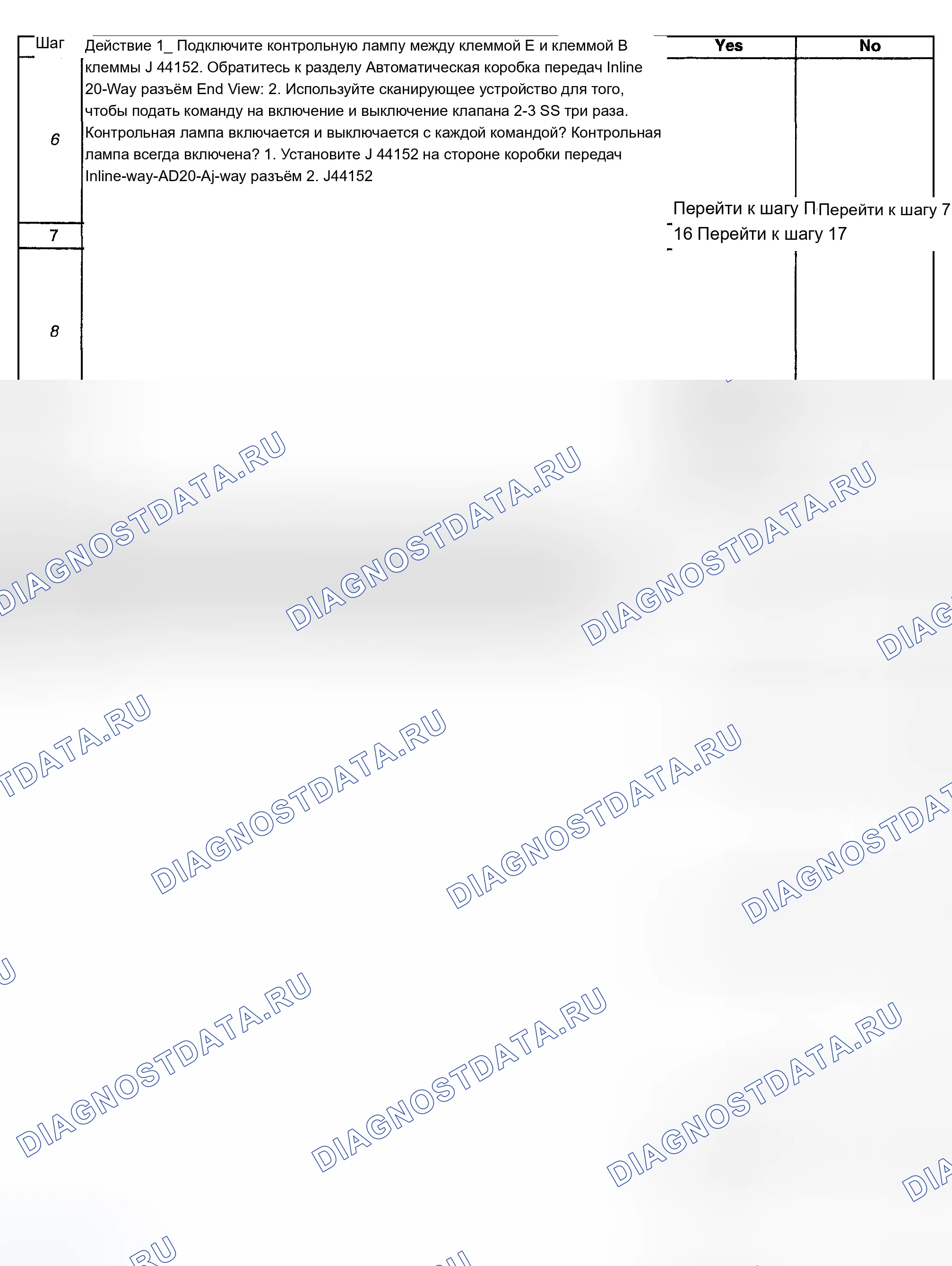 Рис. 350. Chevrolet TrailBlazer I