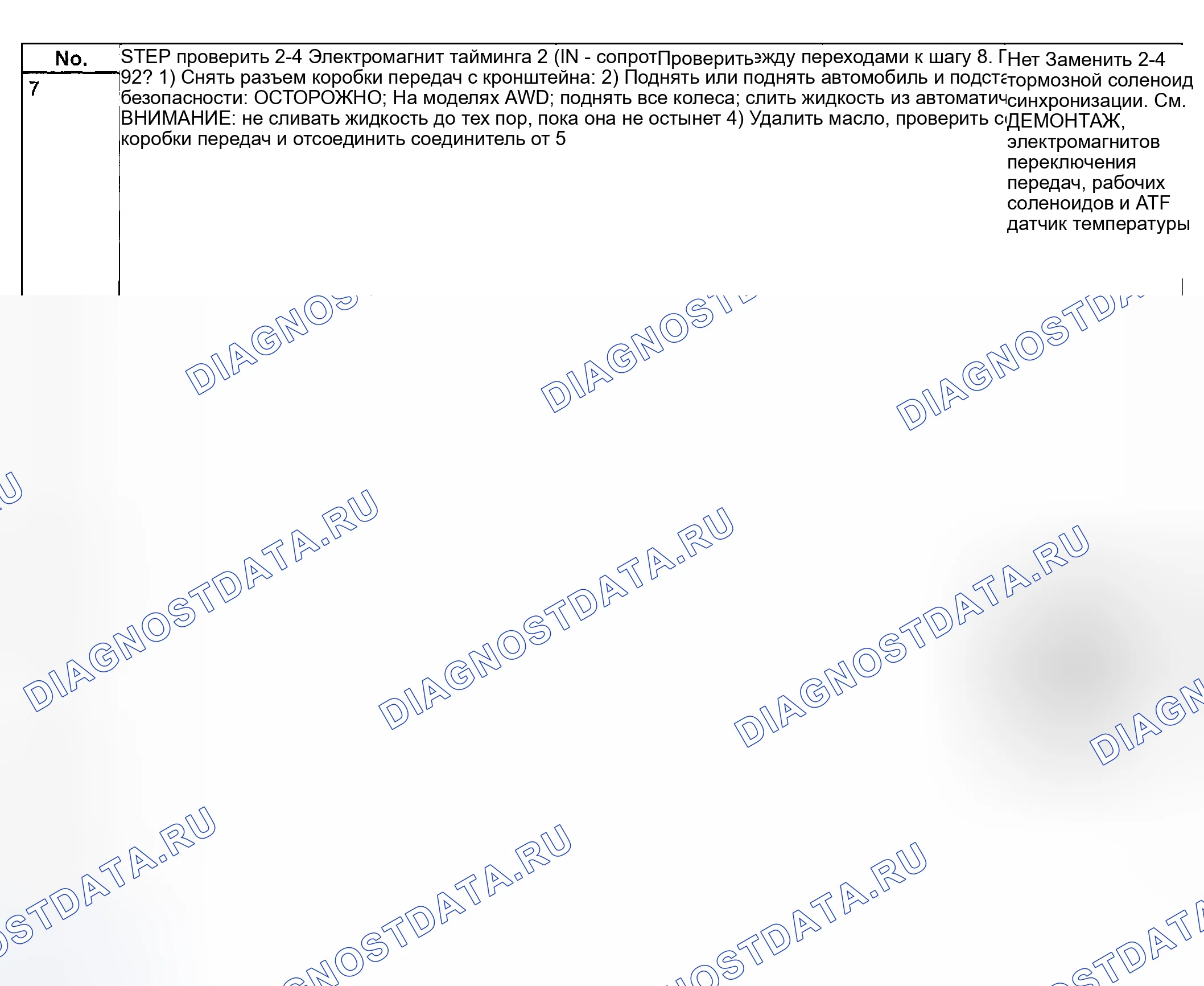 Рис. 733: Код неисправности 74 - диагностическая карта (3 из 3). Subaru Impreza GD/GC/GG