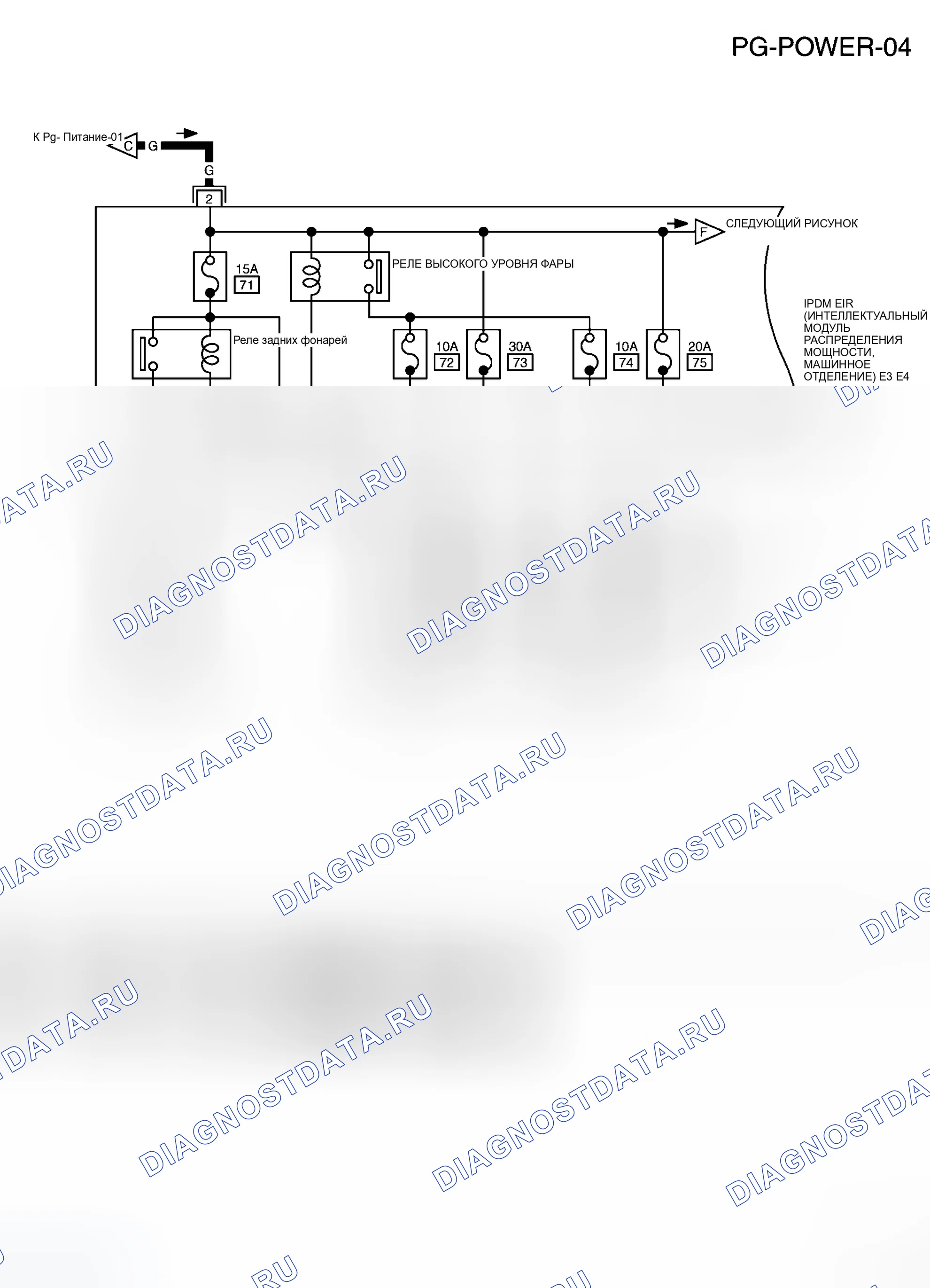Рис. 6. Infiniti M35 III
