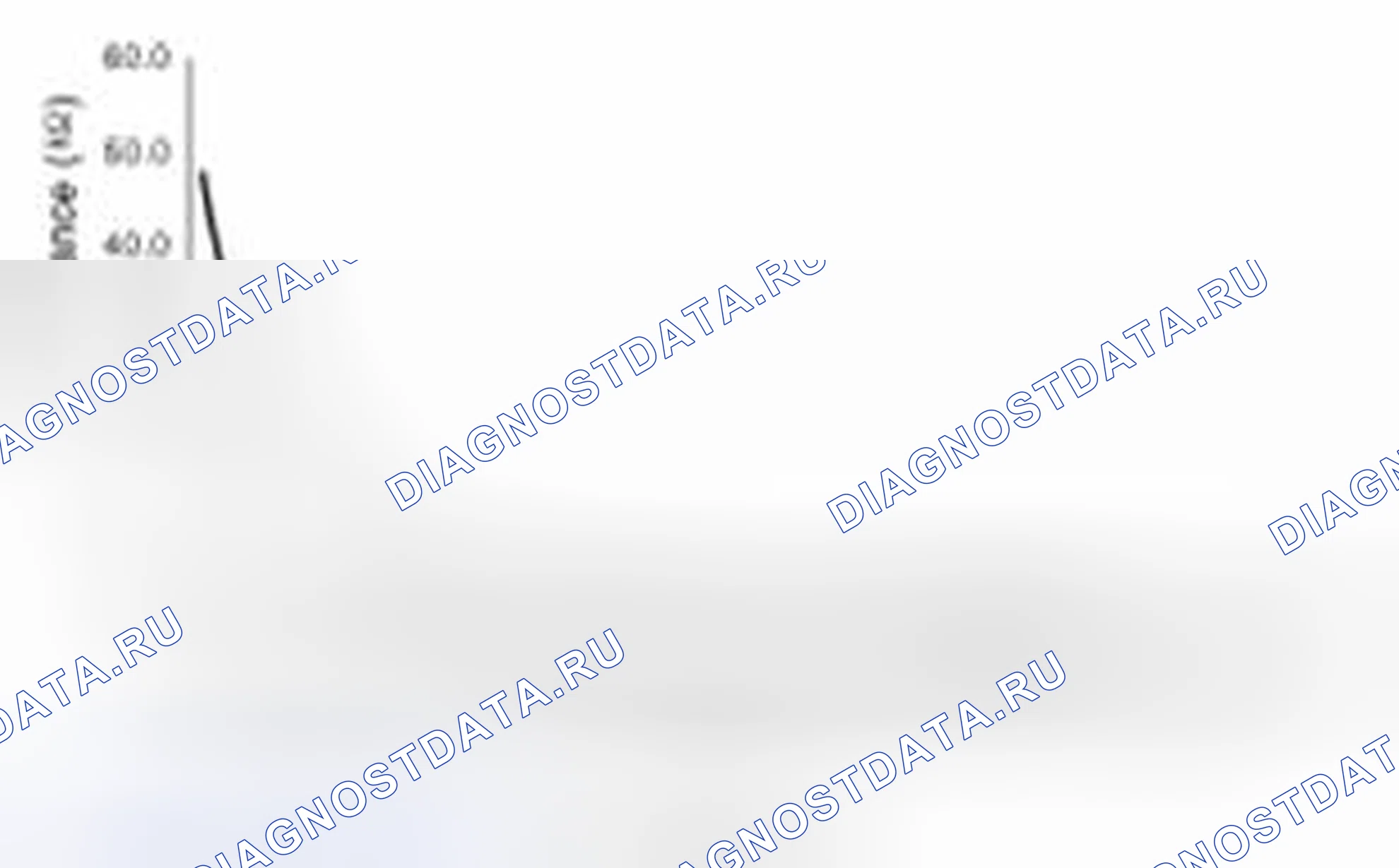 Рис. 196. Geely Vision X3 Pro I