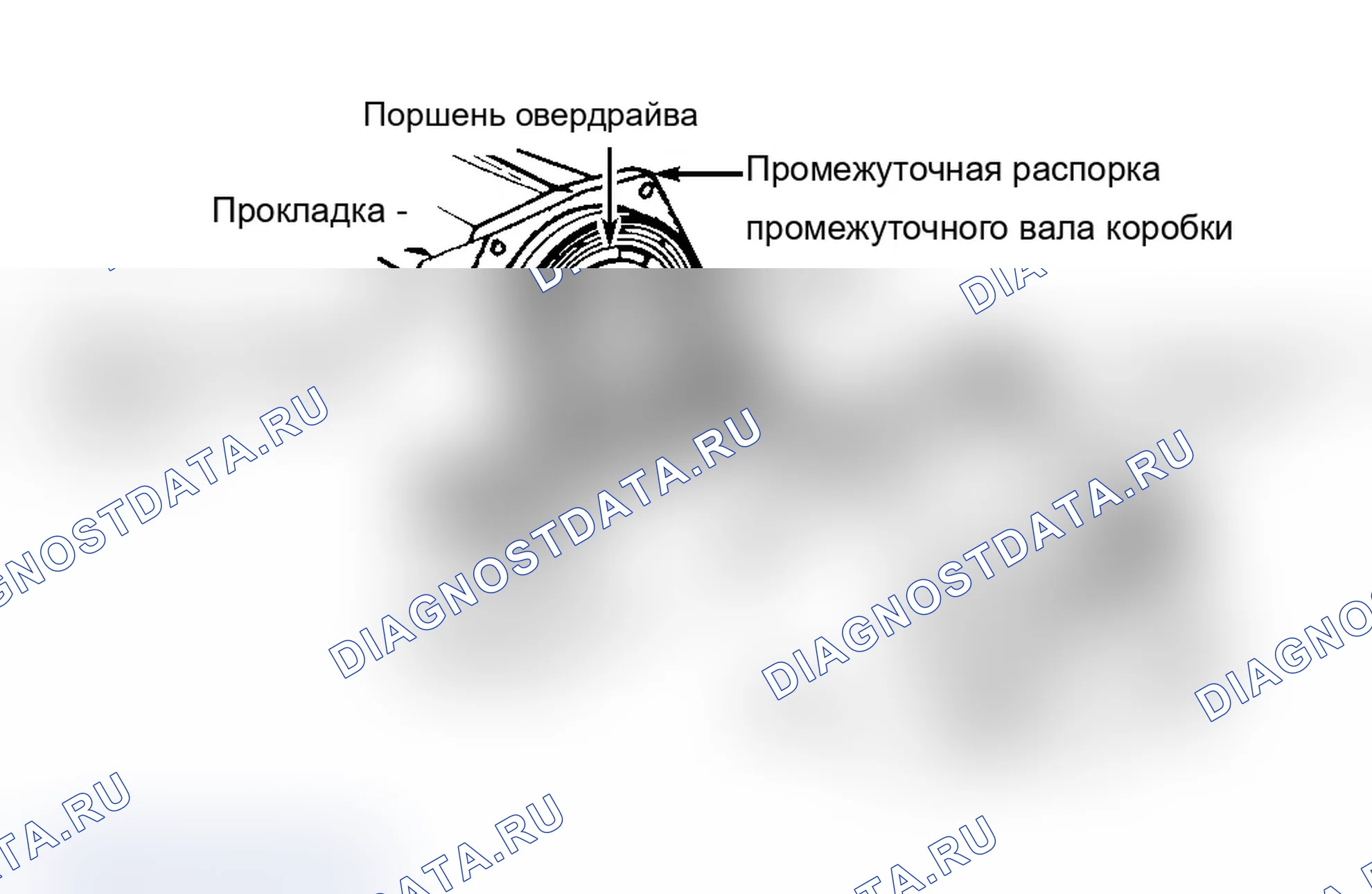 Рис. 12. Dodge Dakota 
