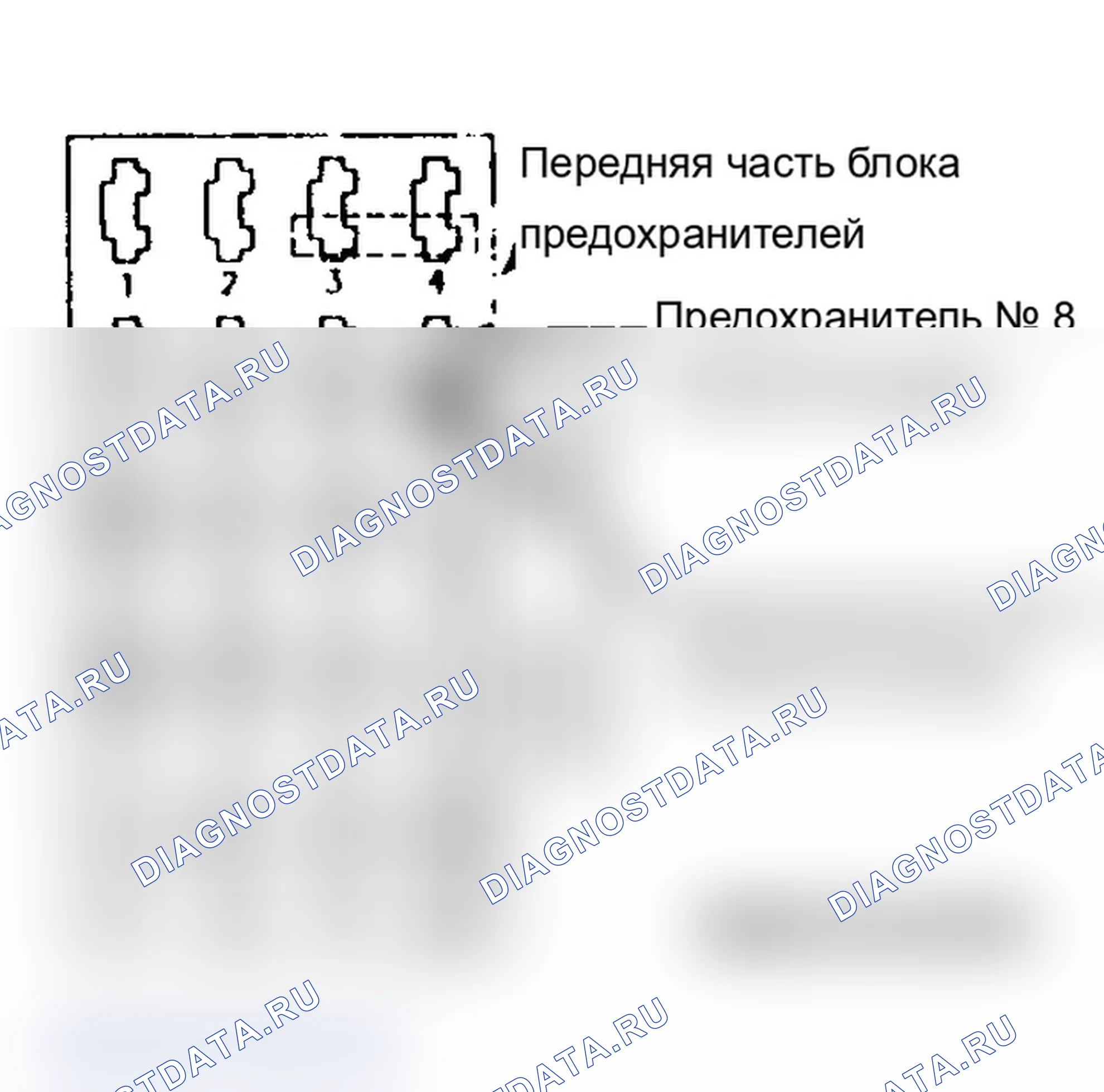 Рис. 300. Dodge Grand Caravan II