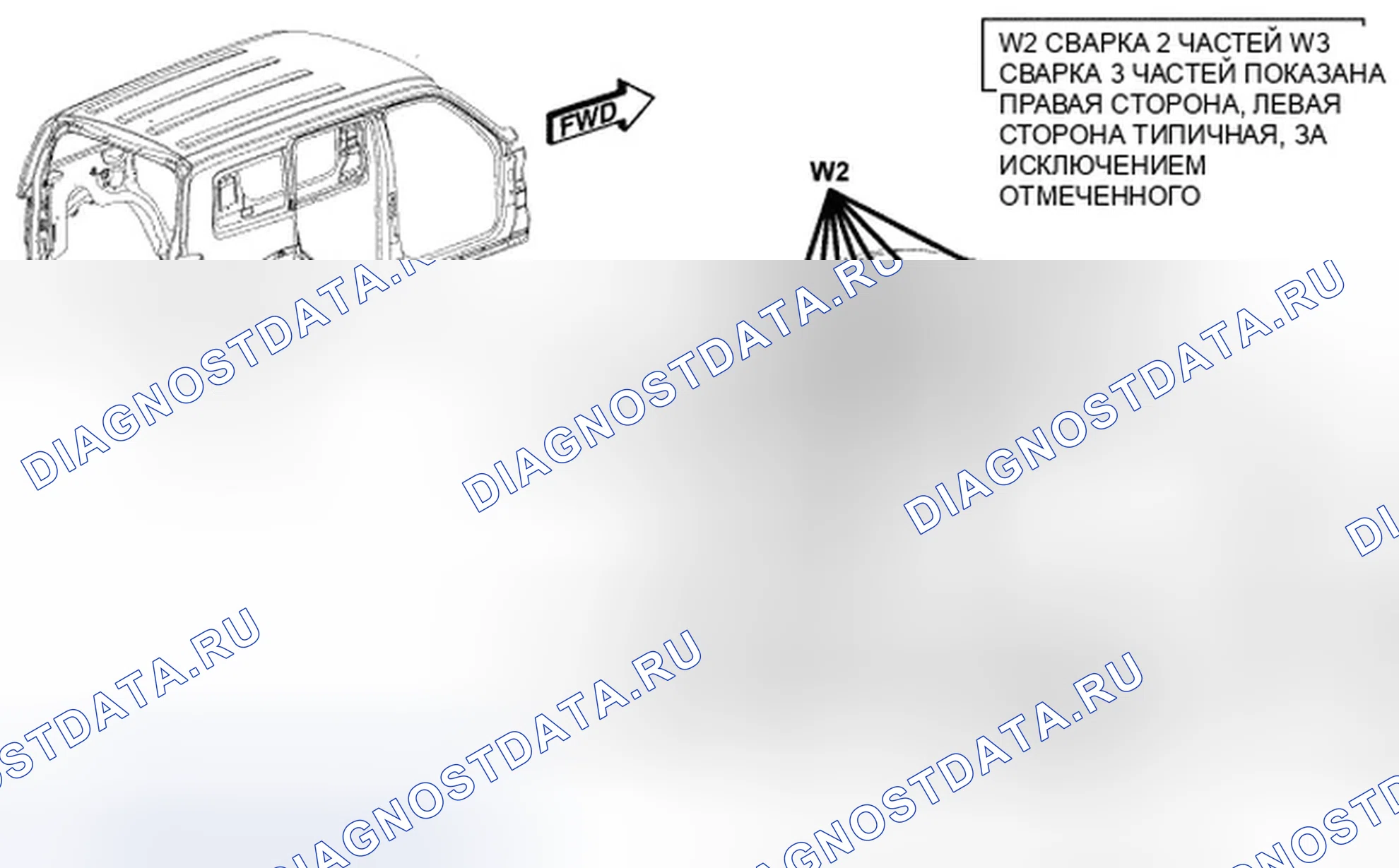 Рис. 150. Dodge Nitro I