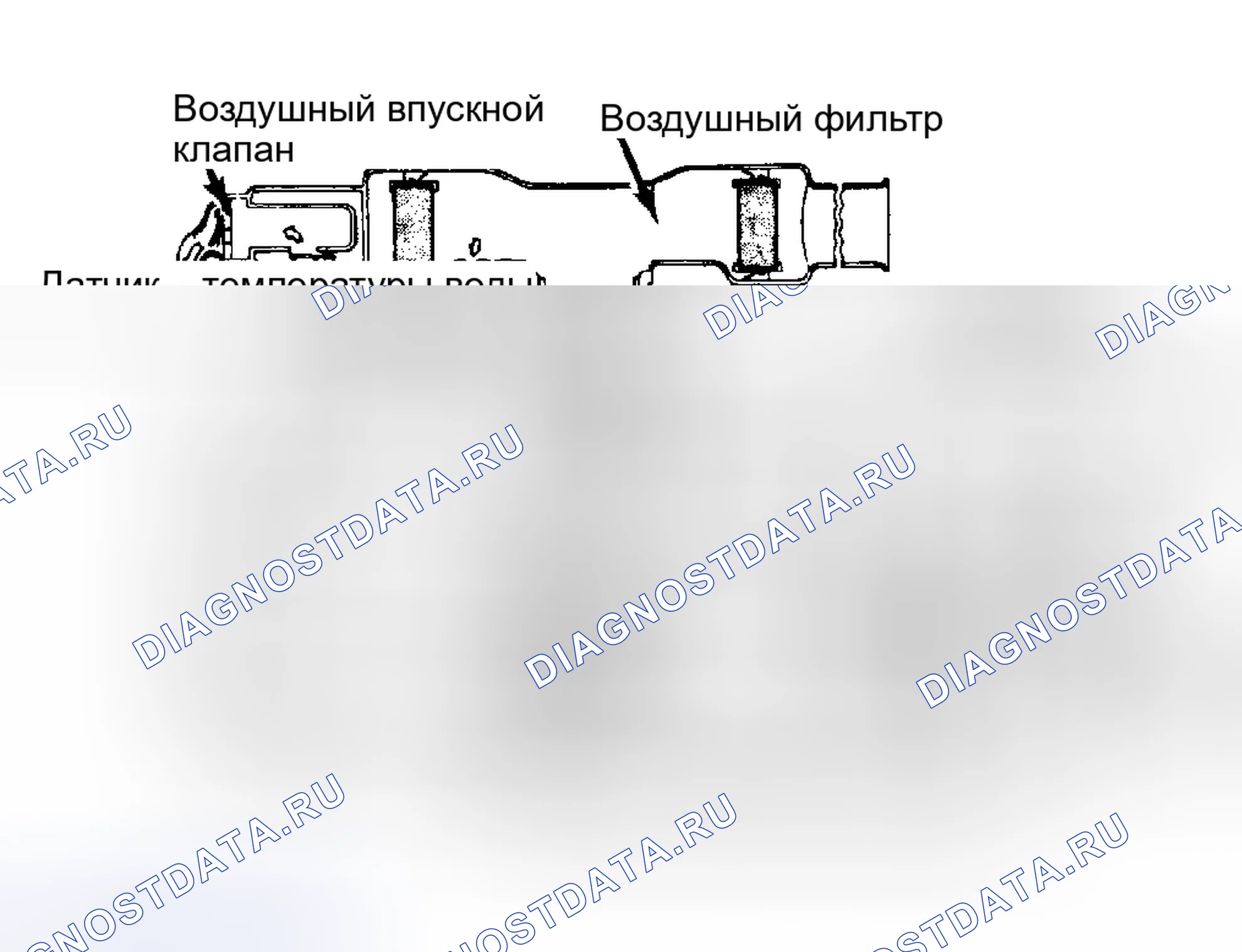 Рис.1: Система воздушной индукции Обратить внимание на направление потока.. Nissan Sentra B11