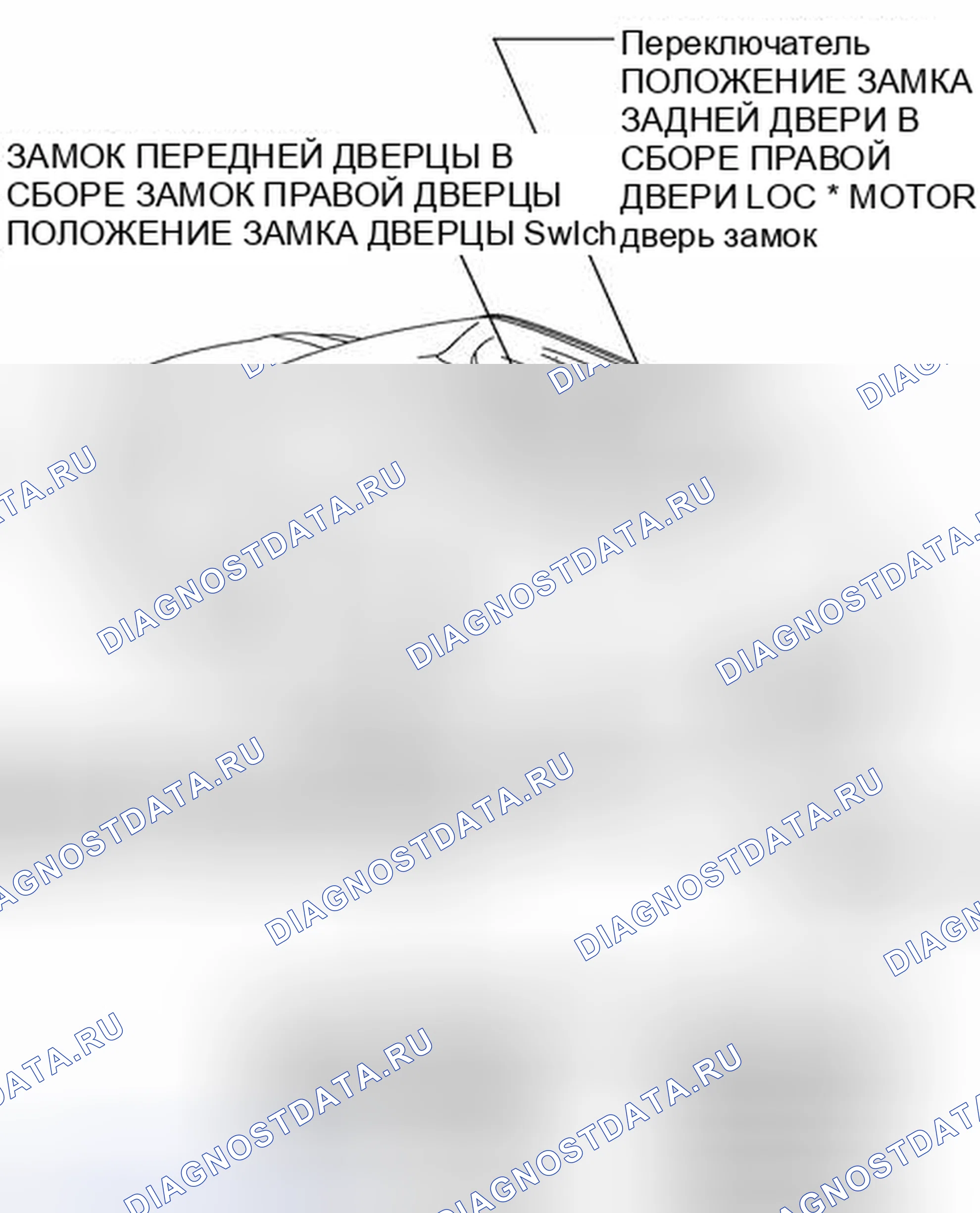 Рис. 48: ИЛЛЮСТРАЦИЯ. Toyota Land Cruiser 200 рестайлинг