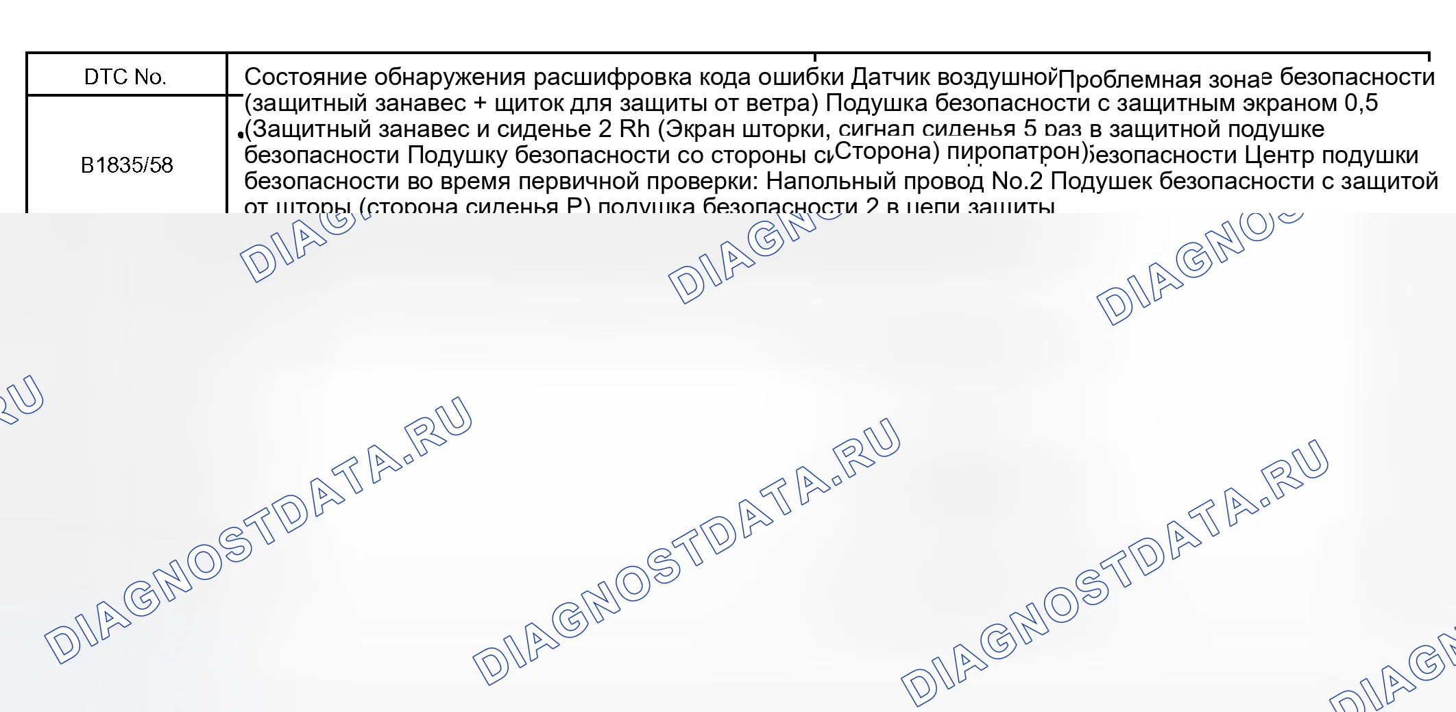 Рис. 220: ОПИСАНИЕ ЦЕПИ. Kia Sorento I