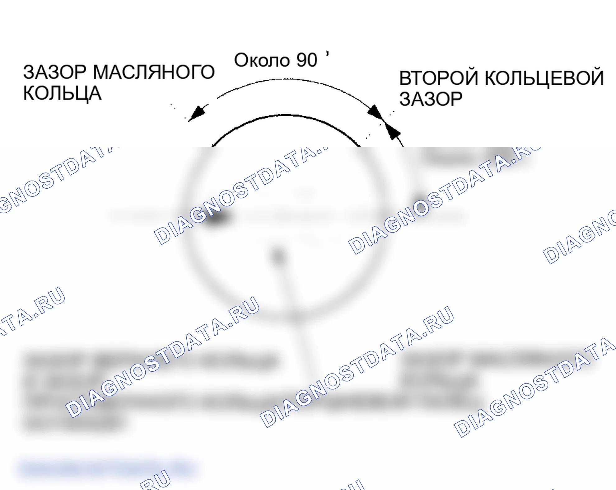 Рис. 34. Honda Odyssey II