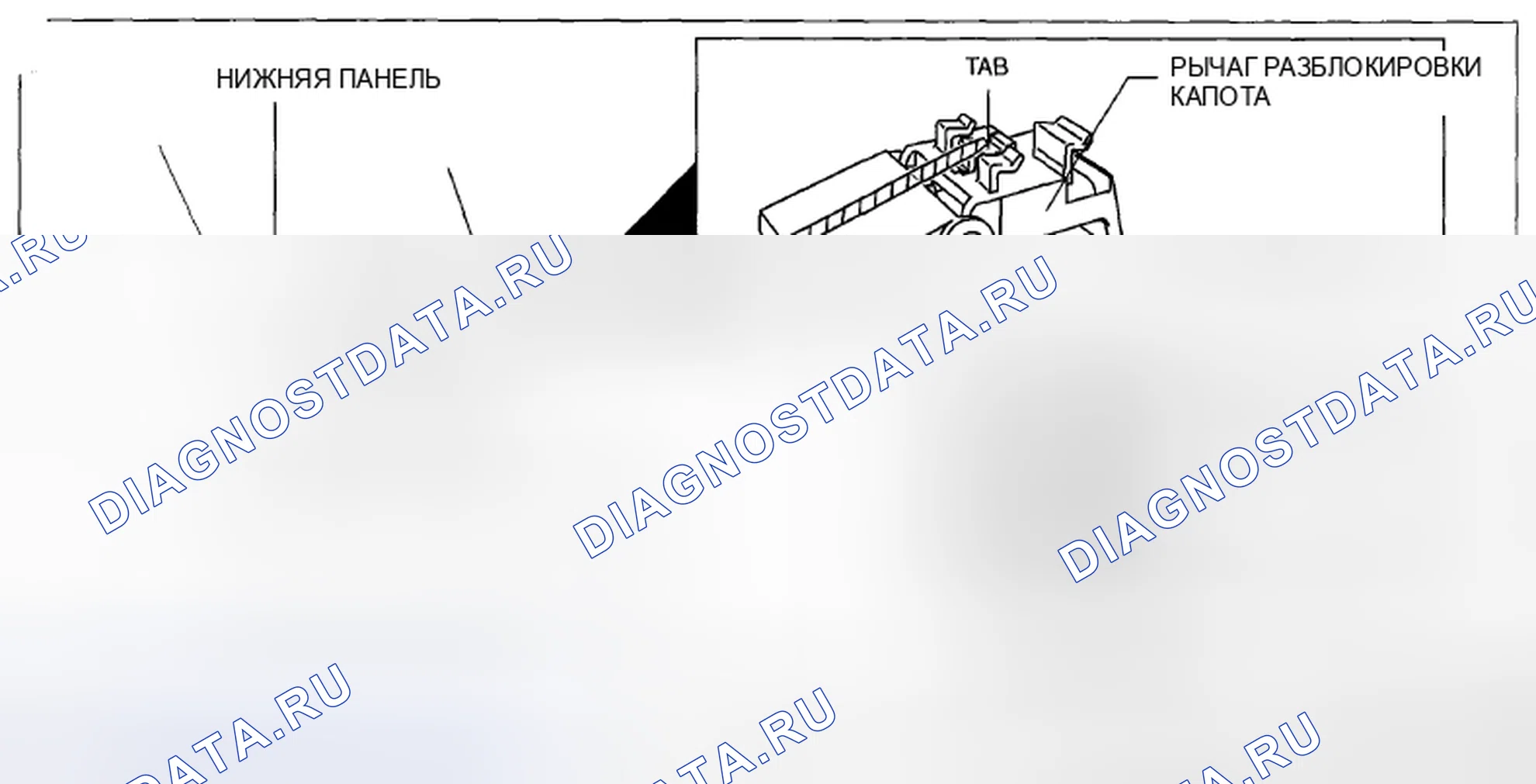 Рис. 10. Mazda MX-5 NC рестайлинг