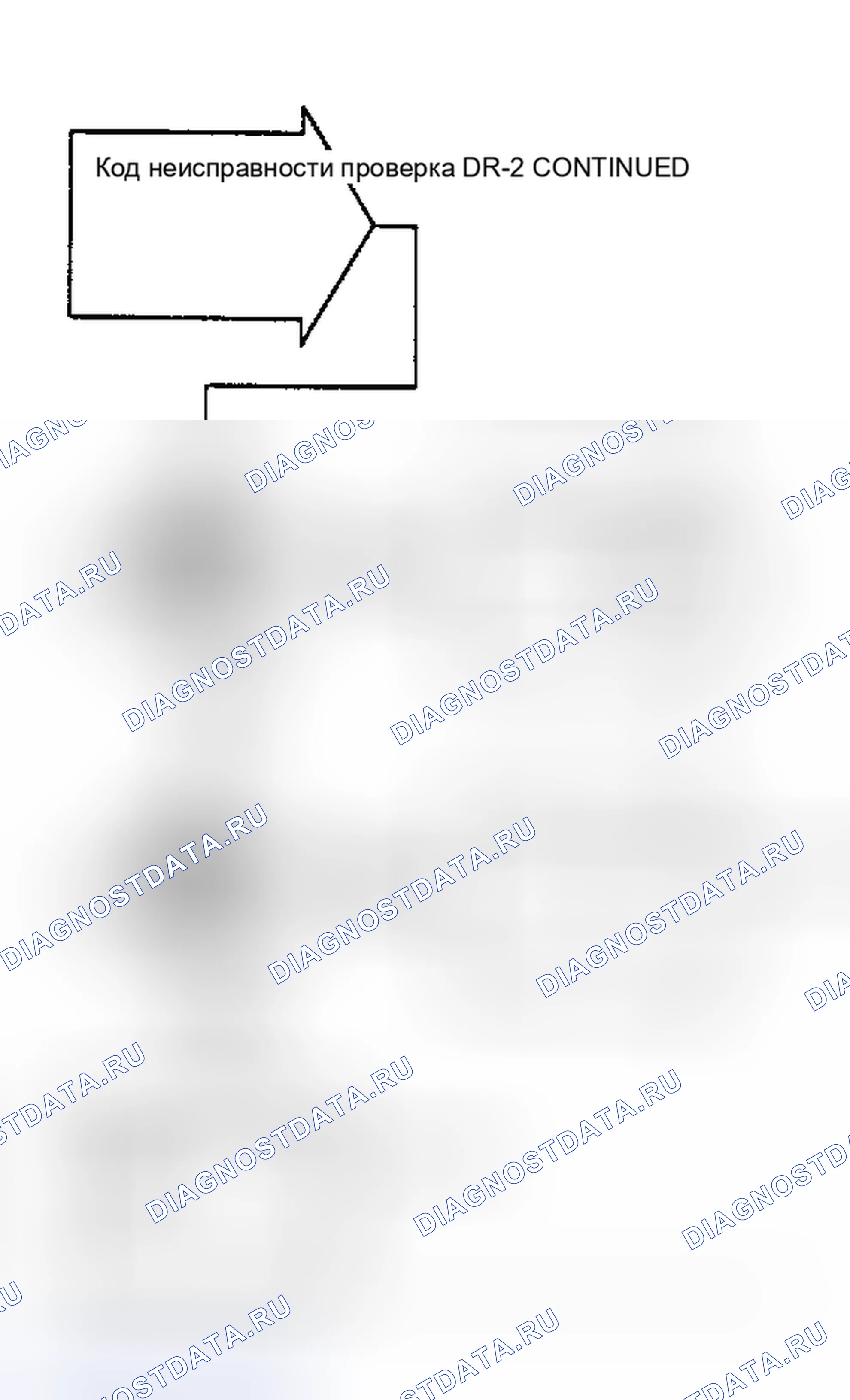 Рис. 99: Блок-схема DR-2 (2.4L) (2 из 2). Mitsubishi Sigma I
