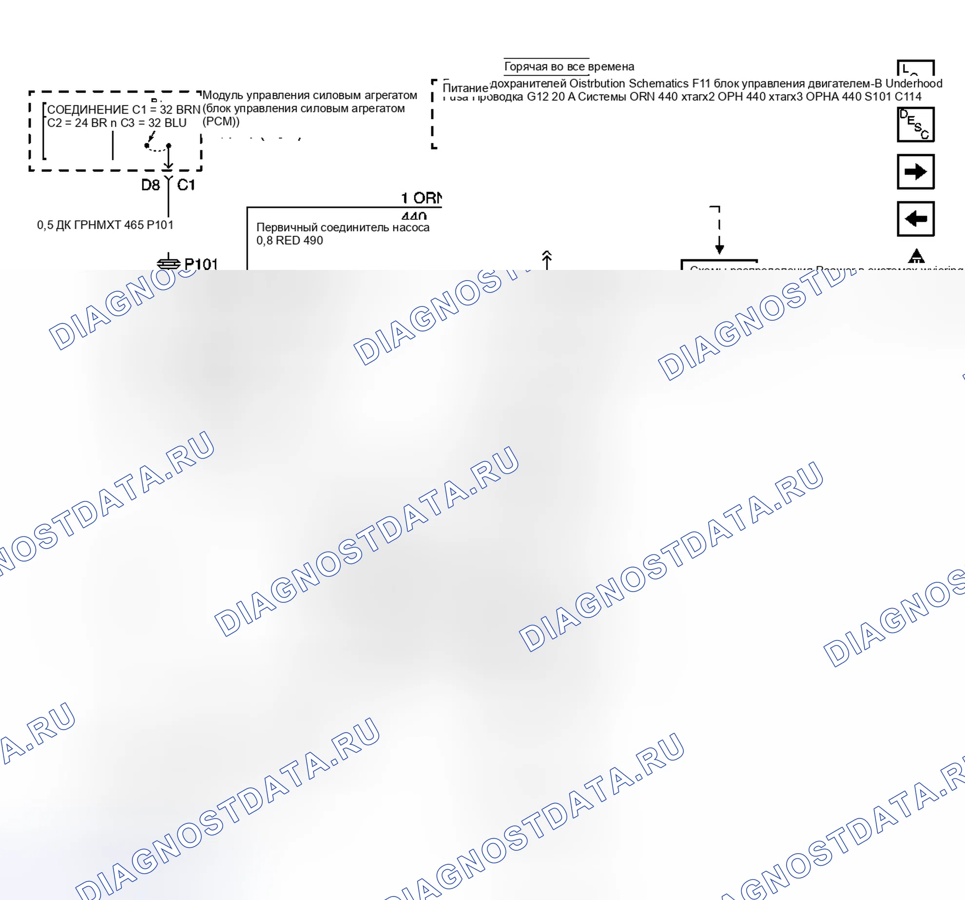 Рис. 5. GMC C3500 HD GMT400 final