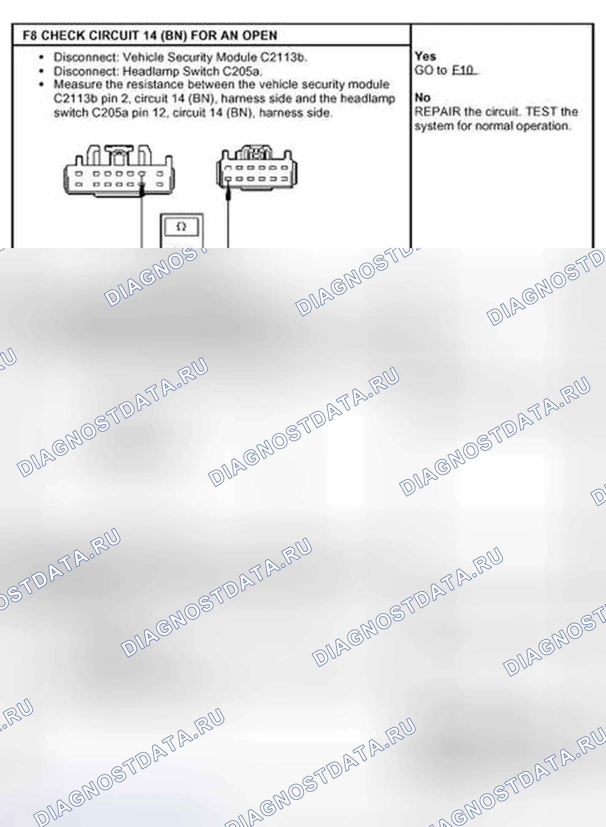 Рис. 49. Ford Expedition II
