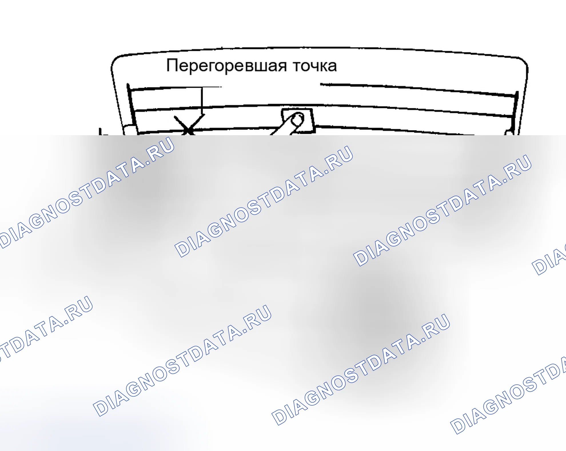 Рис. 4. Hyundai Accent II
