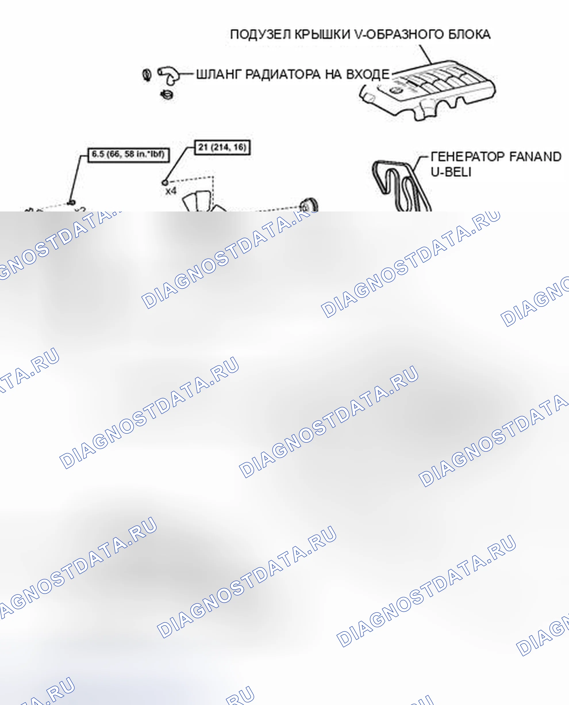 Рис. 83: ИЛЛЮСТРАЦИЯ. Toyota Sequoia II рестайлинг