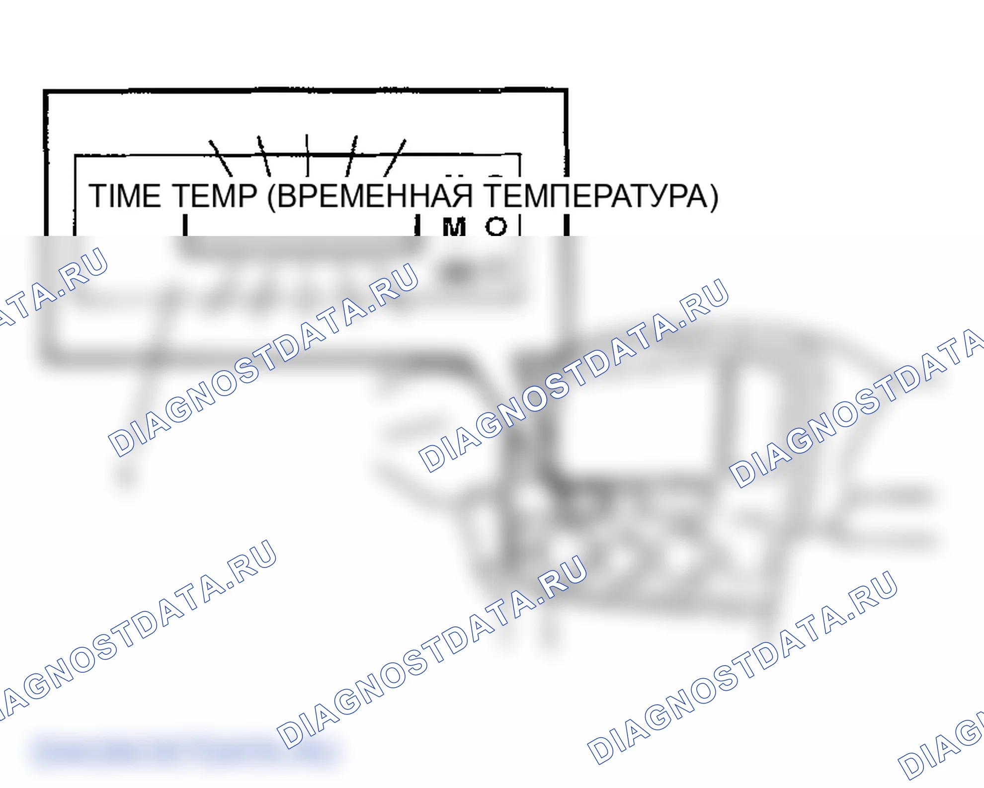 Рис. 17: Функция самодиагностики BCM. Suzuki Grand Vitara I рестайлинг