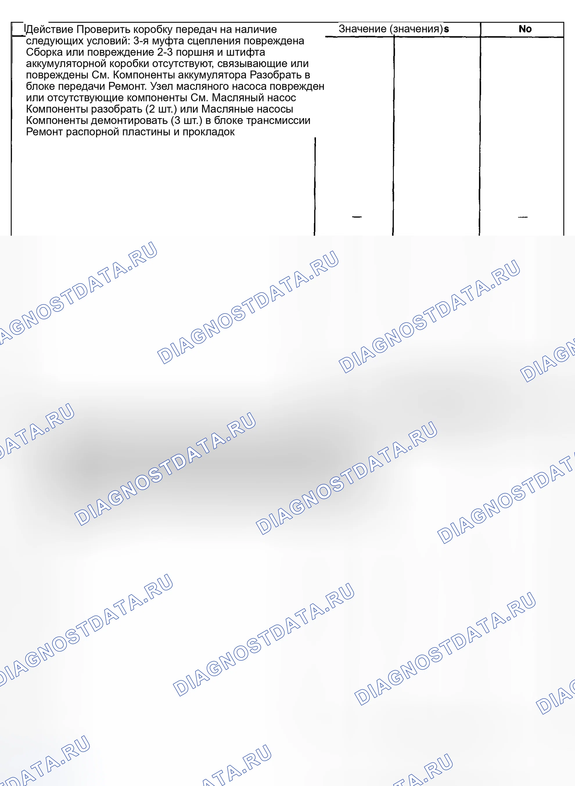 Рис. 410. Hyundai Venue I