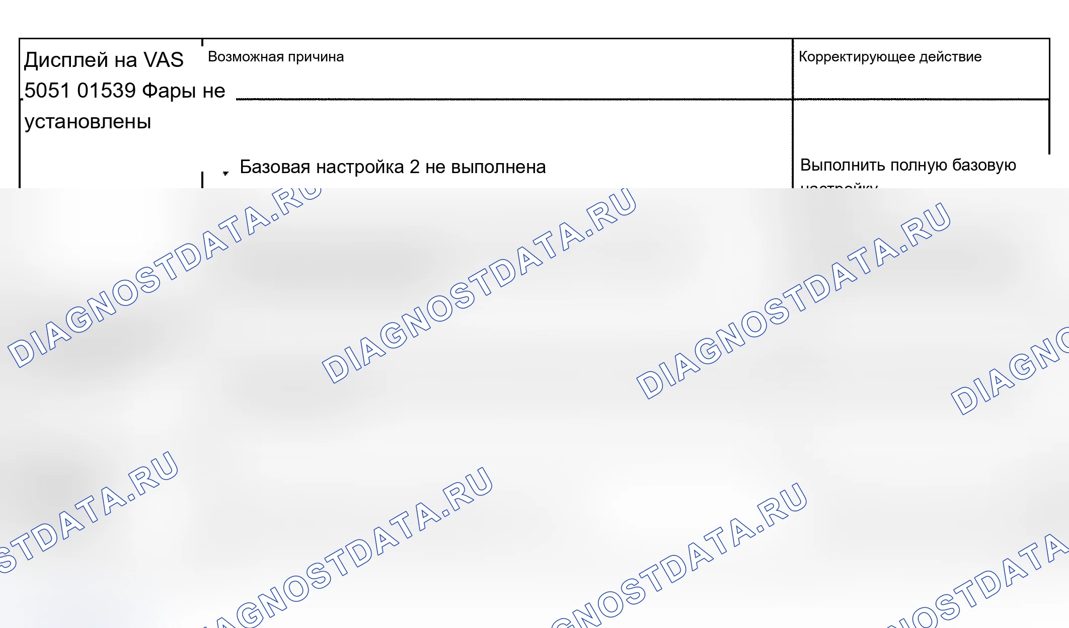 Рис. 297. Audi S6 C5