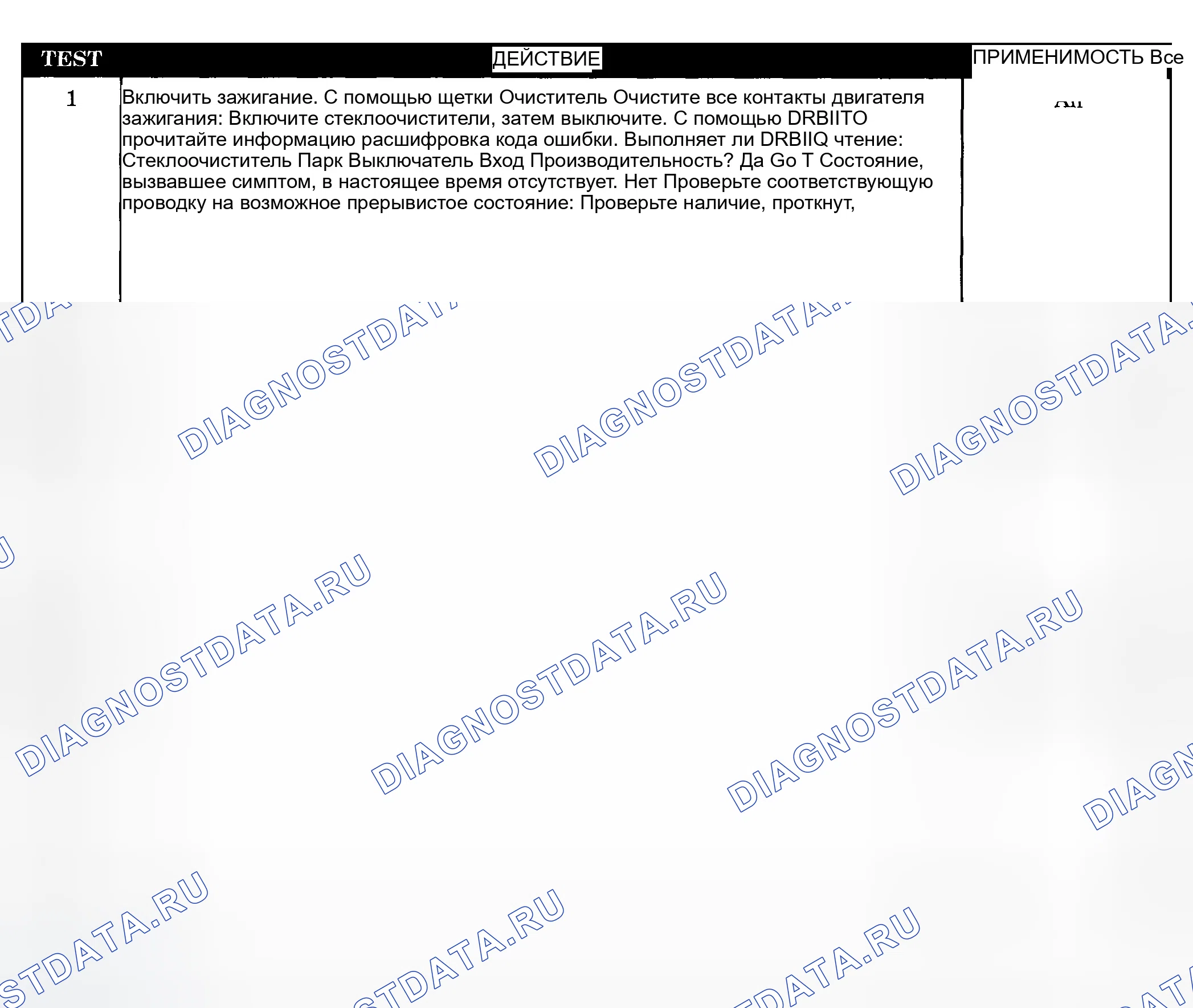 Рис. 423: Диагностическая процедура. Dodge Pickup R1500 