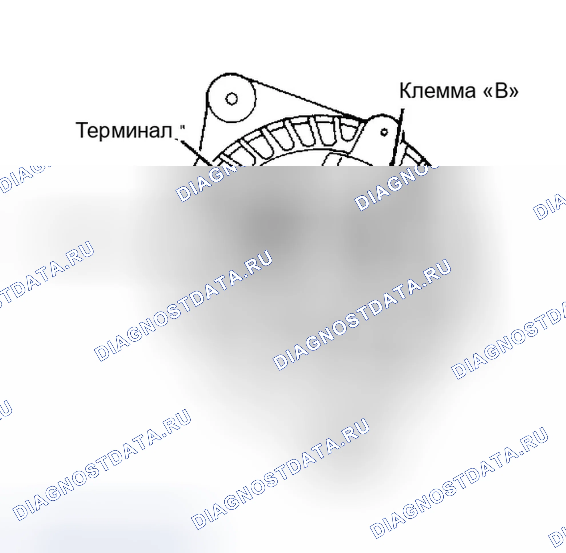 Рис. 1. Dodge Ram I