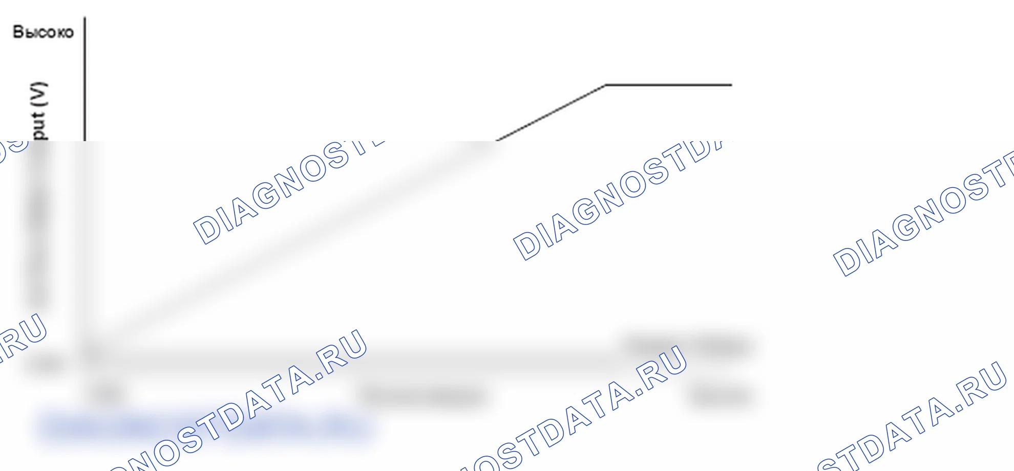 Рис. 215. Honda Element YH2 рестайлинг 2