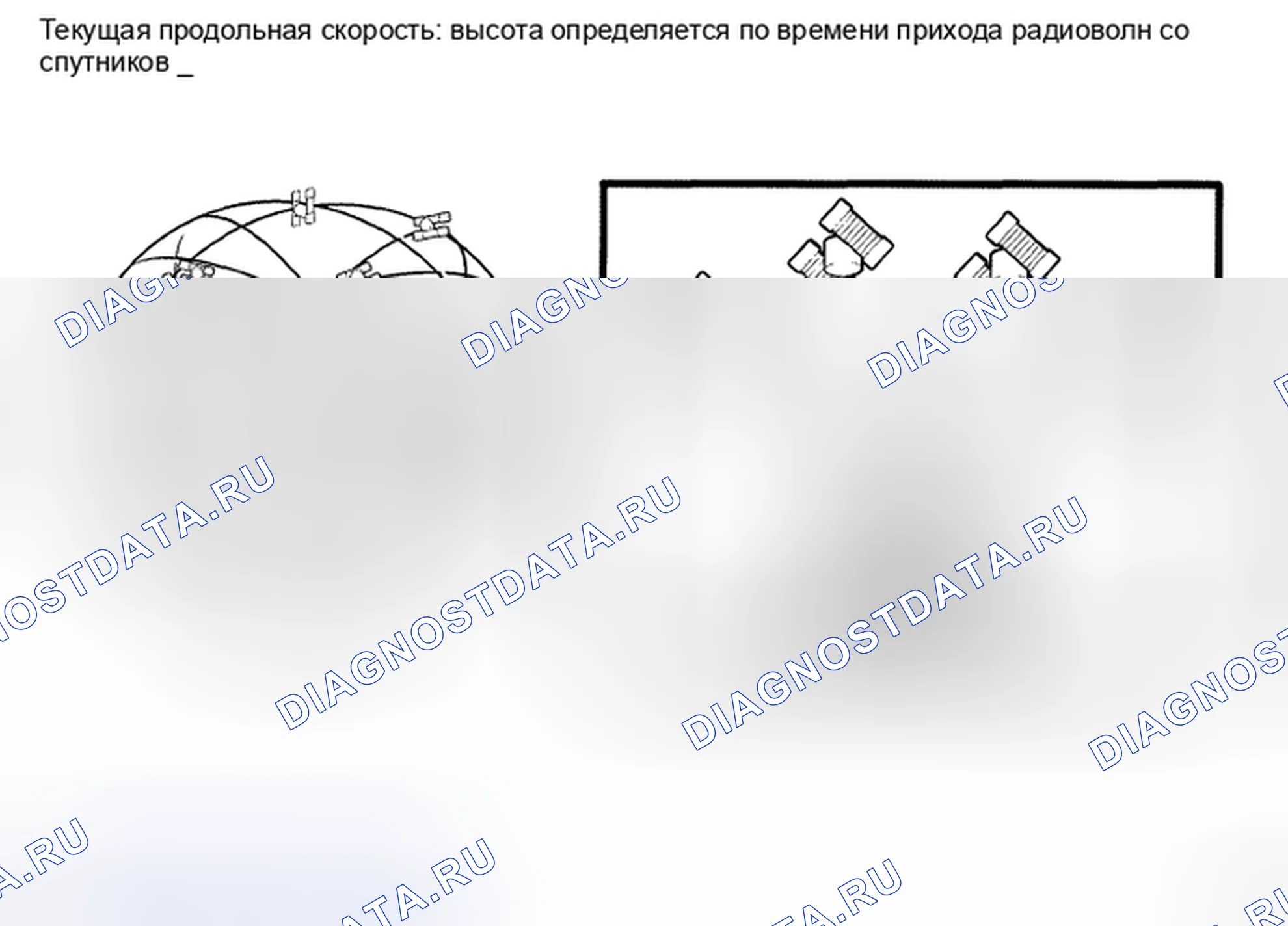 Рис. 7. Toyota Land Cruiser 200