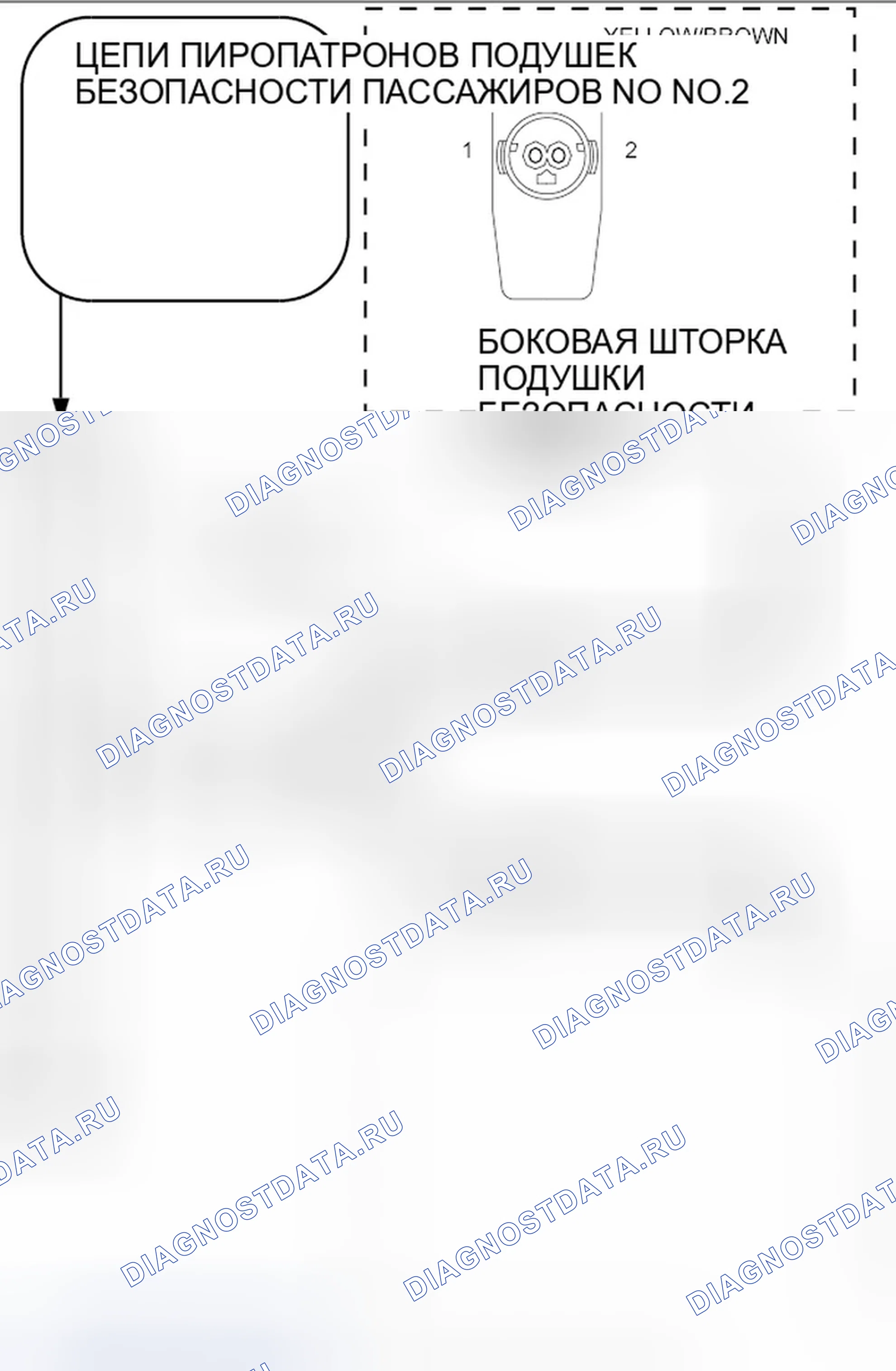 Рис. 108: ДИАГНОСТИЧЕСКИЙ ТЕСТ. Dodge Durango III