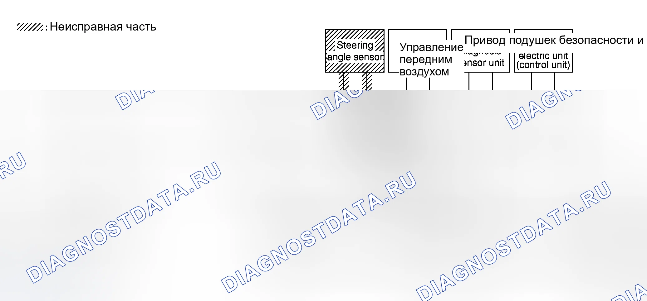 Рис. 59. Honda N-WGN I
