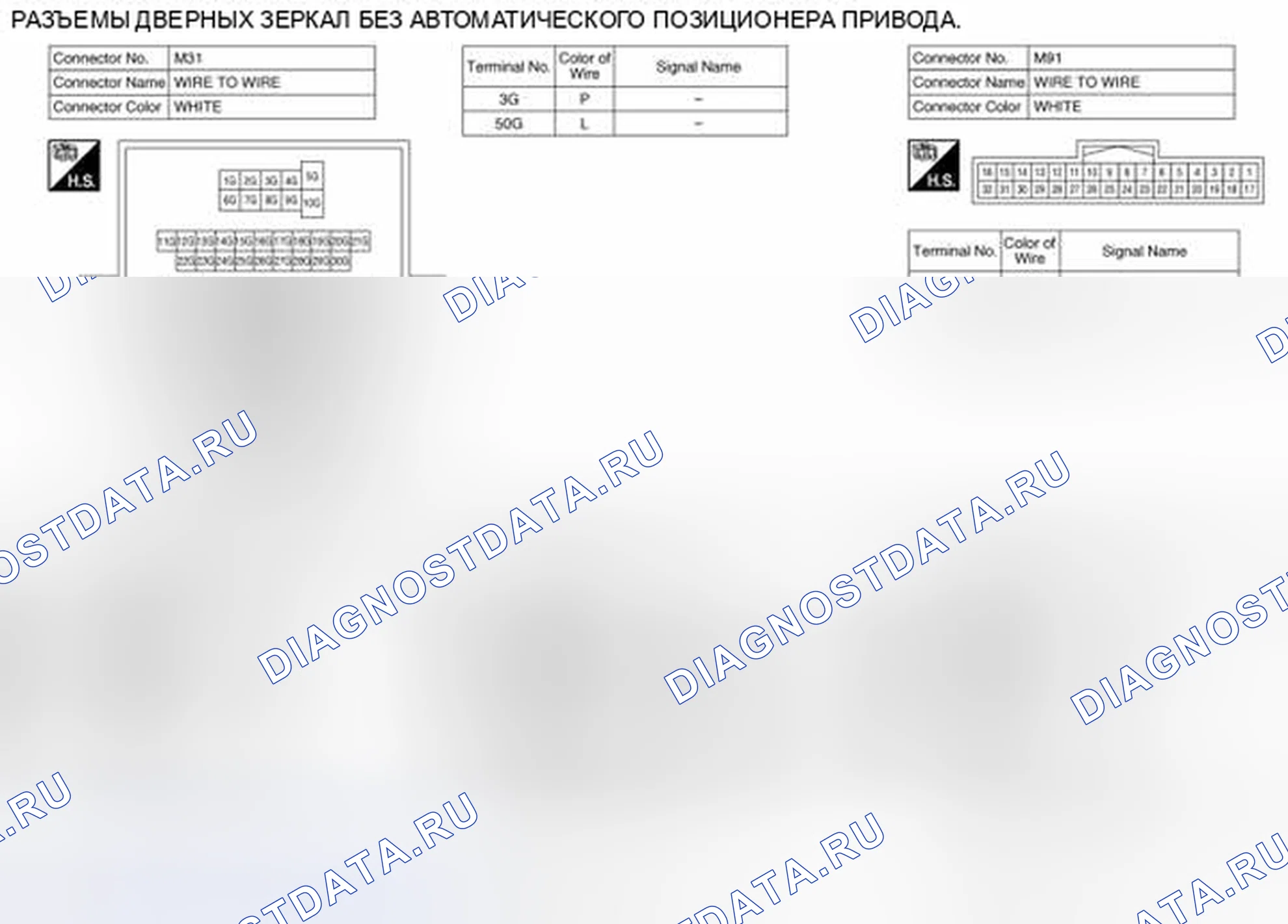 Рис. 34: Вид с торца соединителя. Nissan Pathfinder IV рестайлинг