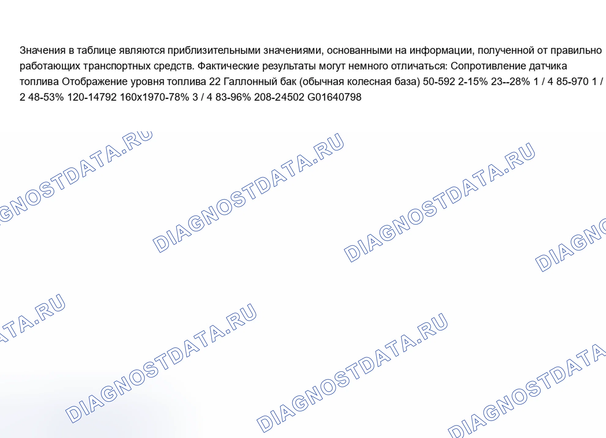 Рис. 1: Технические характеристики уровня топлива. Chevrolet TrailBlazer I