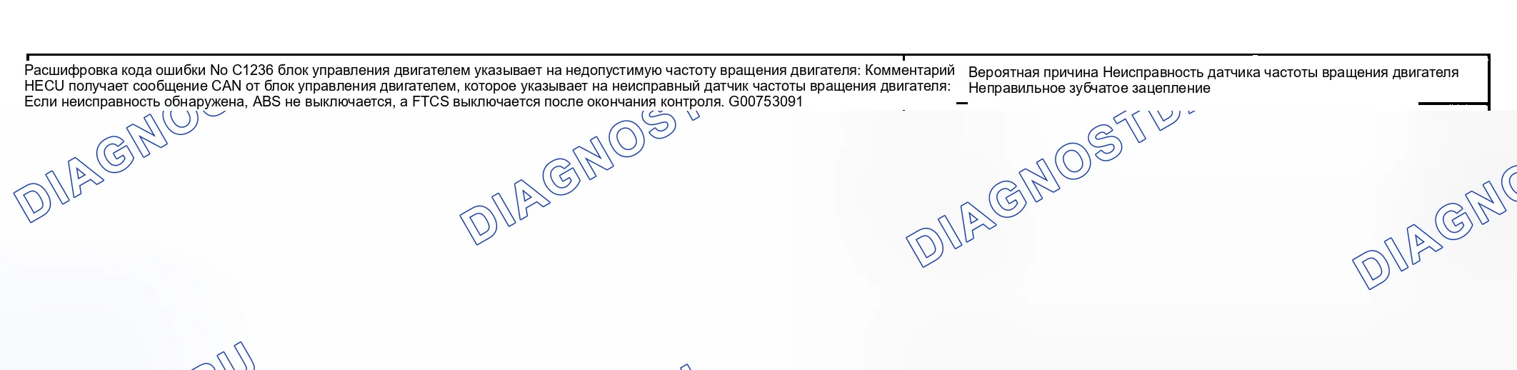 Рис. 35: расшифровка кода ошибки C1236: блок управления двигателем указывает на недопустимую частоту вращения двигателя. Hyundai Sonata V