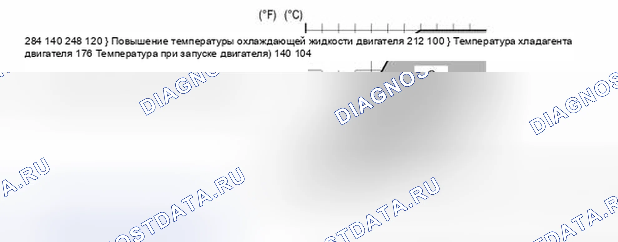 Рис. 418. Toyota Tacoma II рестайлинг