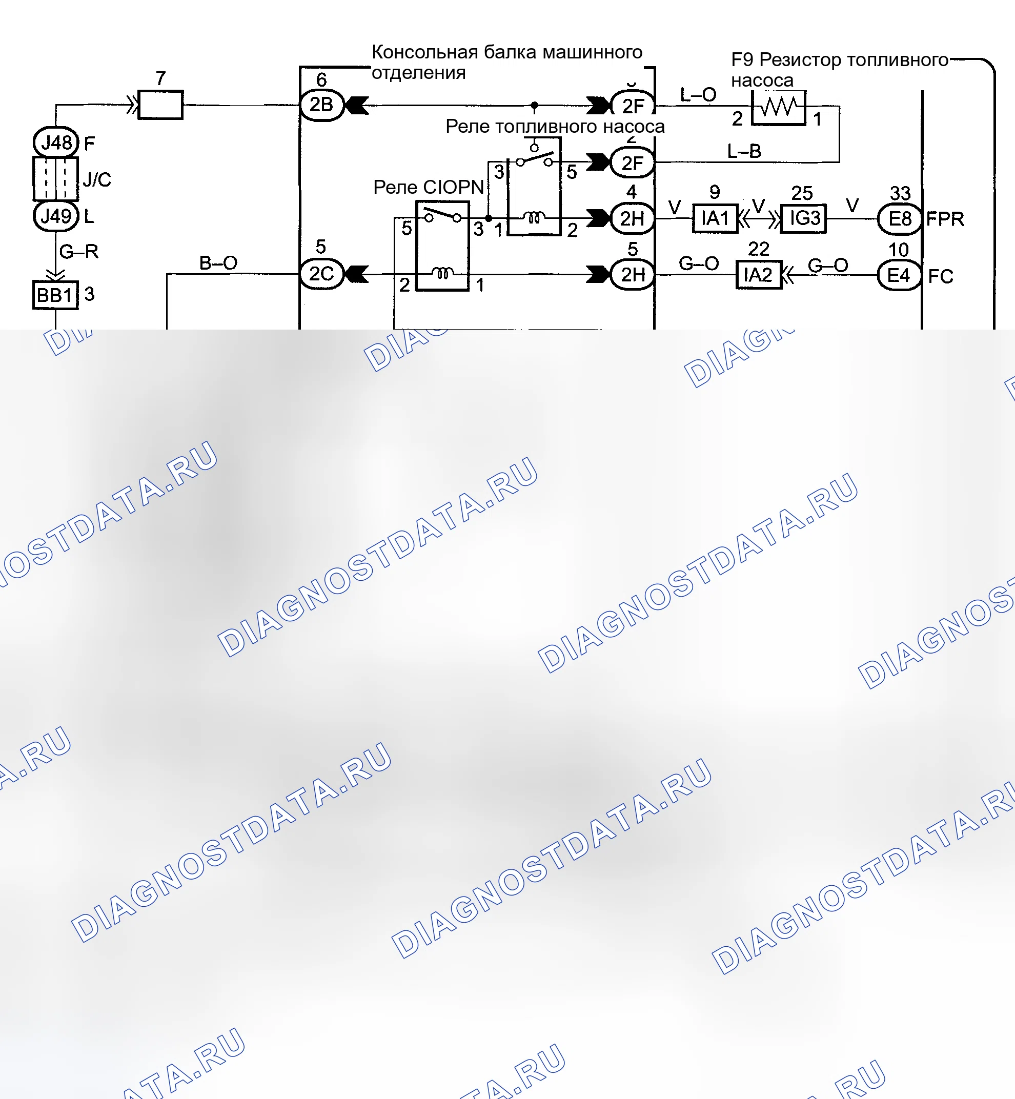 Рис. 459. Toyota Land Cruiser 100 рестайлинг