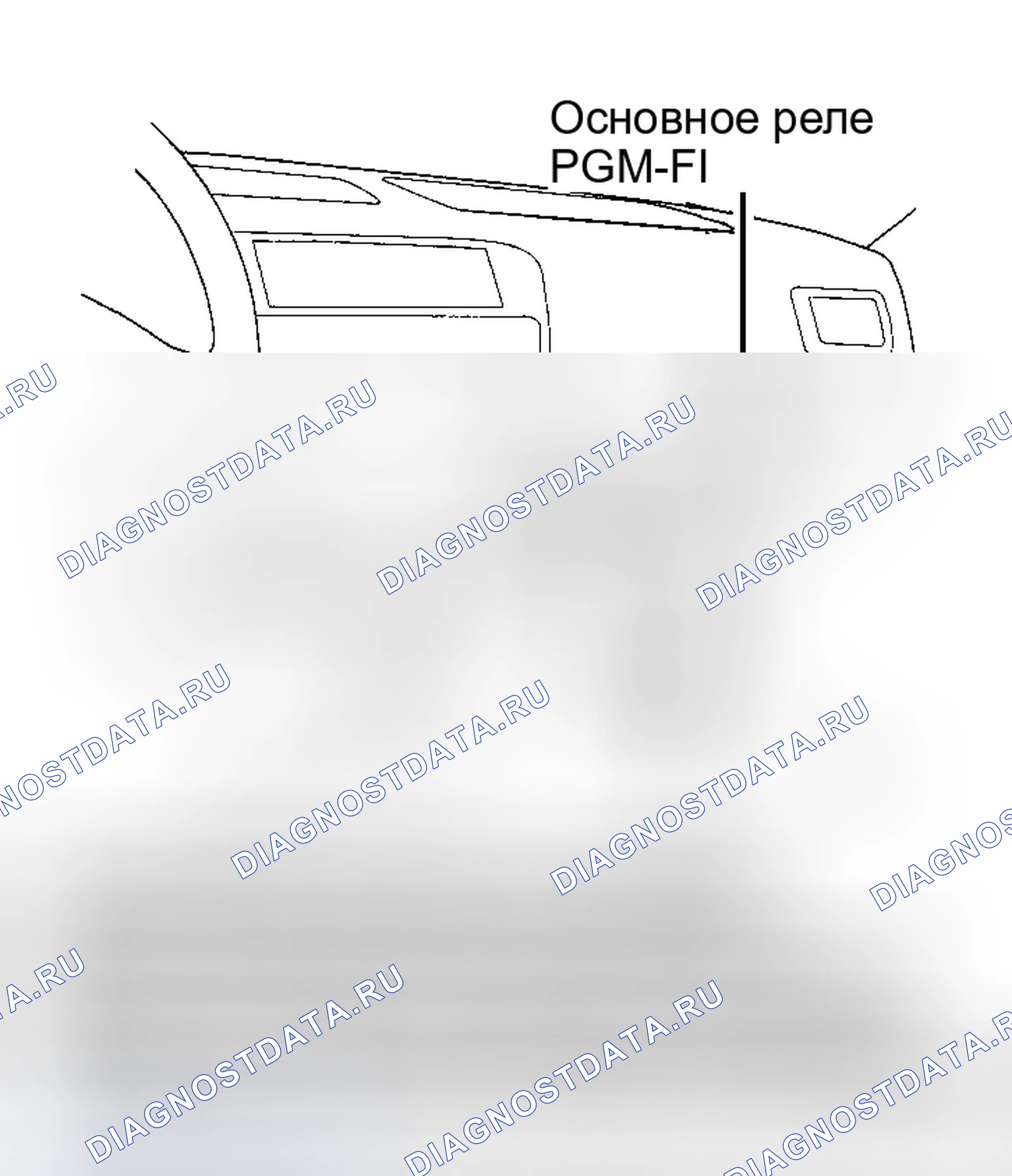 Рис. 18. Honda Prelude V