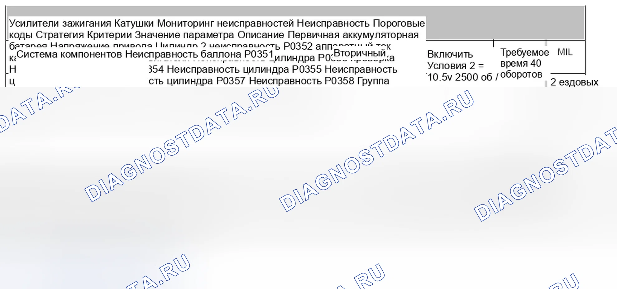 Рис. 32: 4.29.1 Описание. Jaguar XKR II