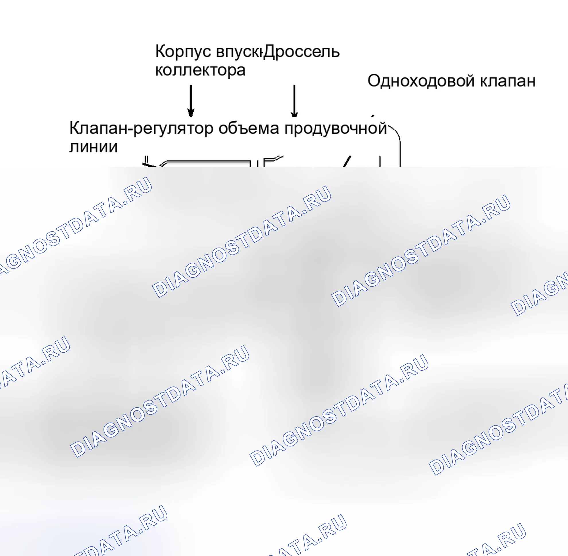 Рис. 9. Nissan Altima L30