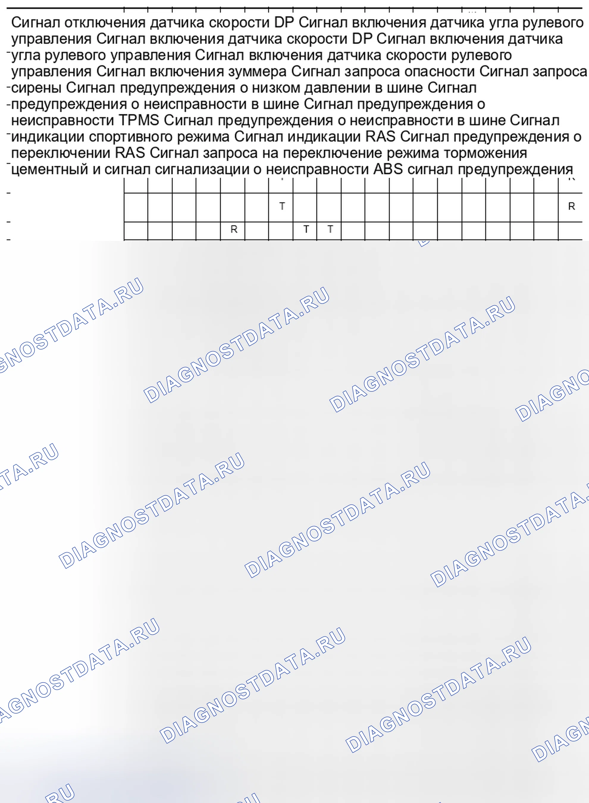 Рис. 32. Infiniti FX50 II рестайлинг
