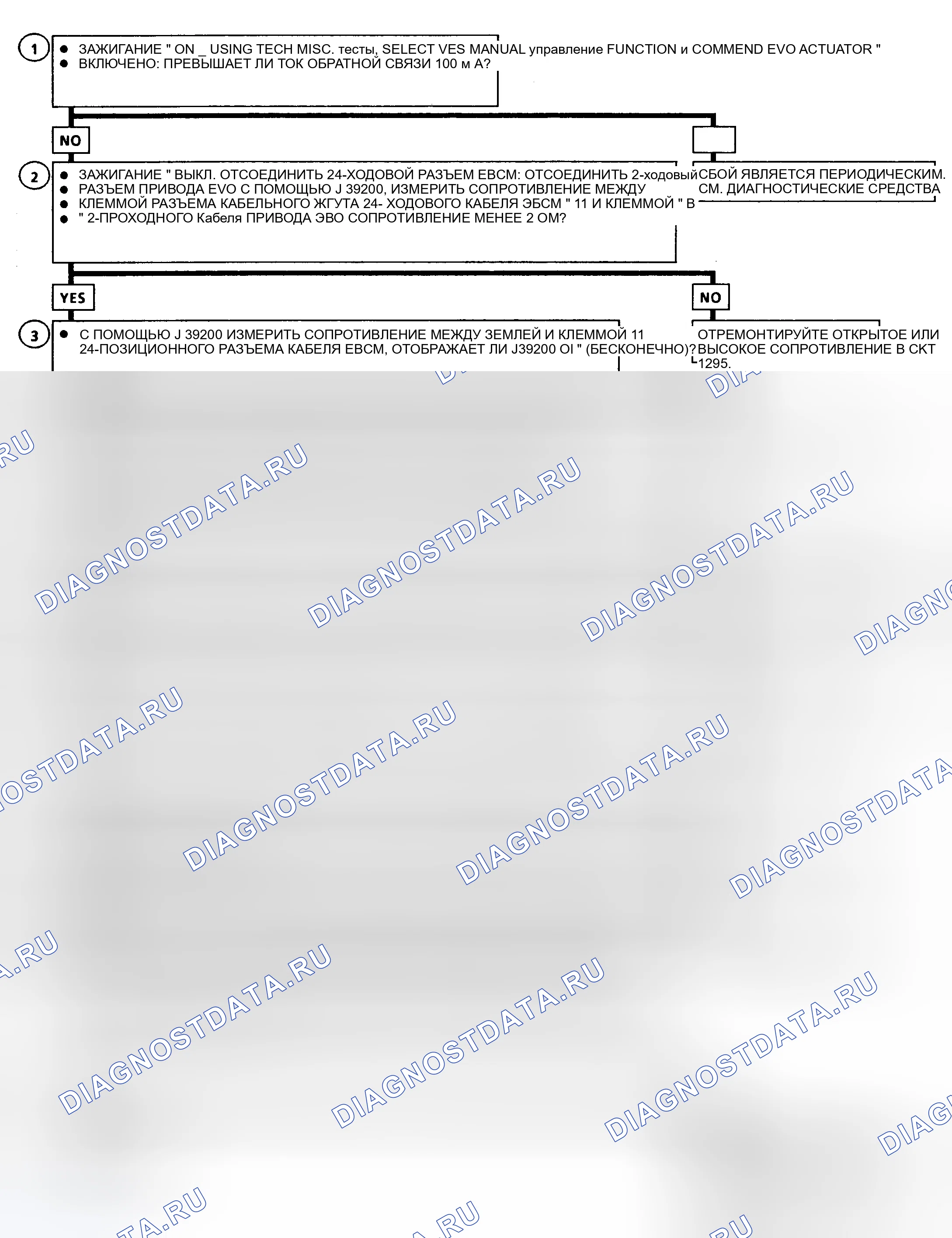 Рис. 116. Oldsmobile Achieva I