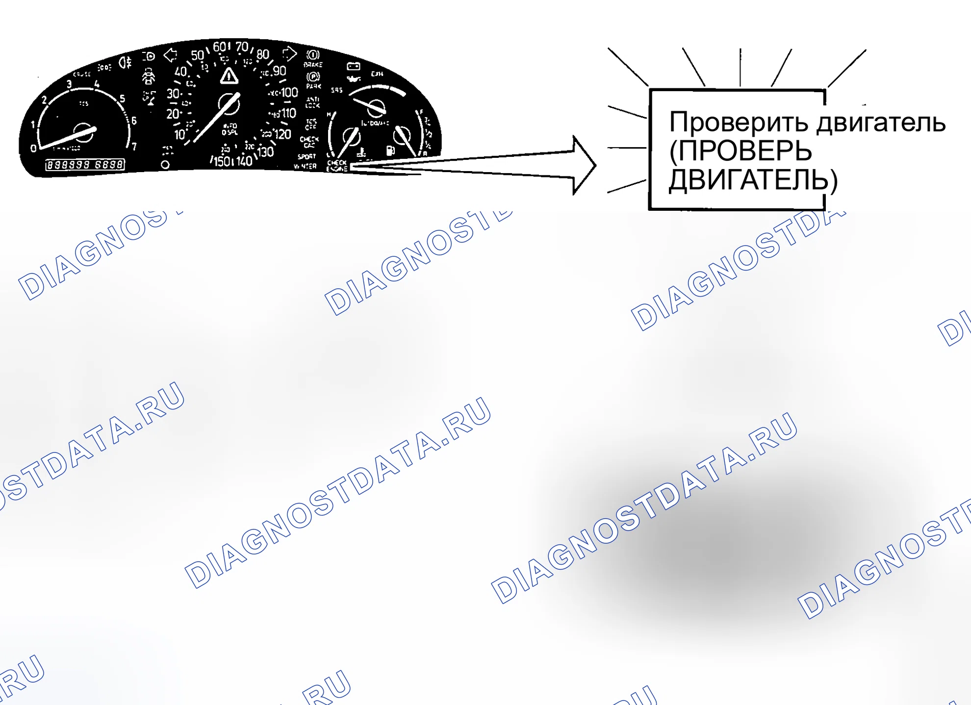 Рис. 104: Принцип работы, ПРОВЕРКА лампы двигателя. Kia Picanto I