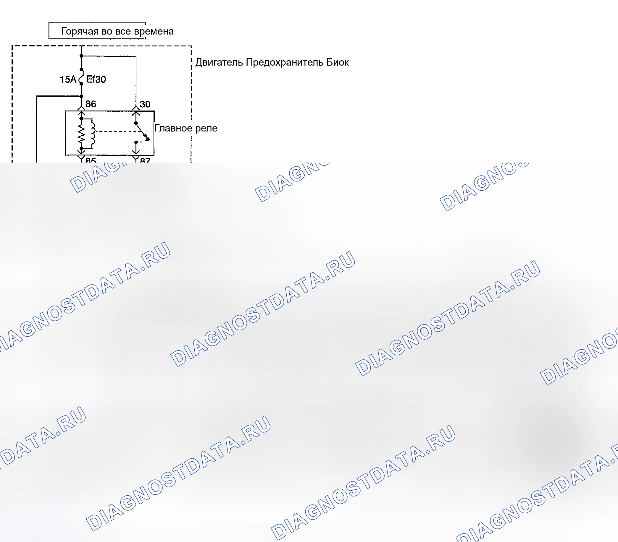 Рис. 162: расшифровка кода ошибки P0267: инжектор 3 - низкий уровень входного сигнала. Suzuki Verona I