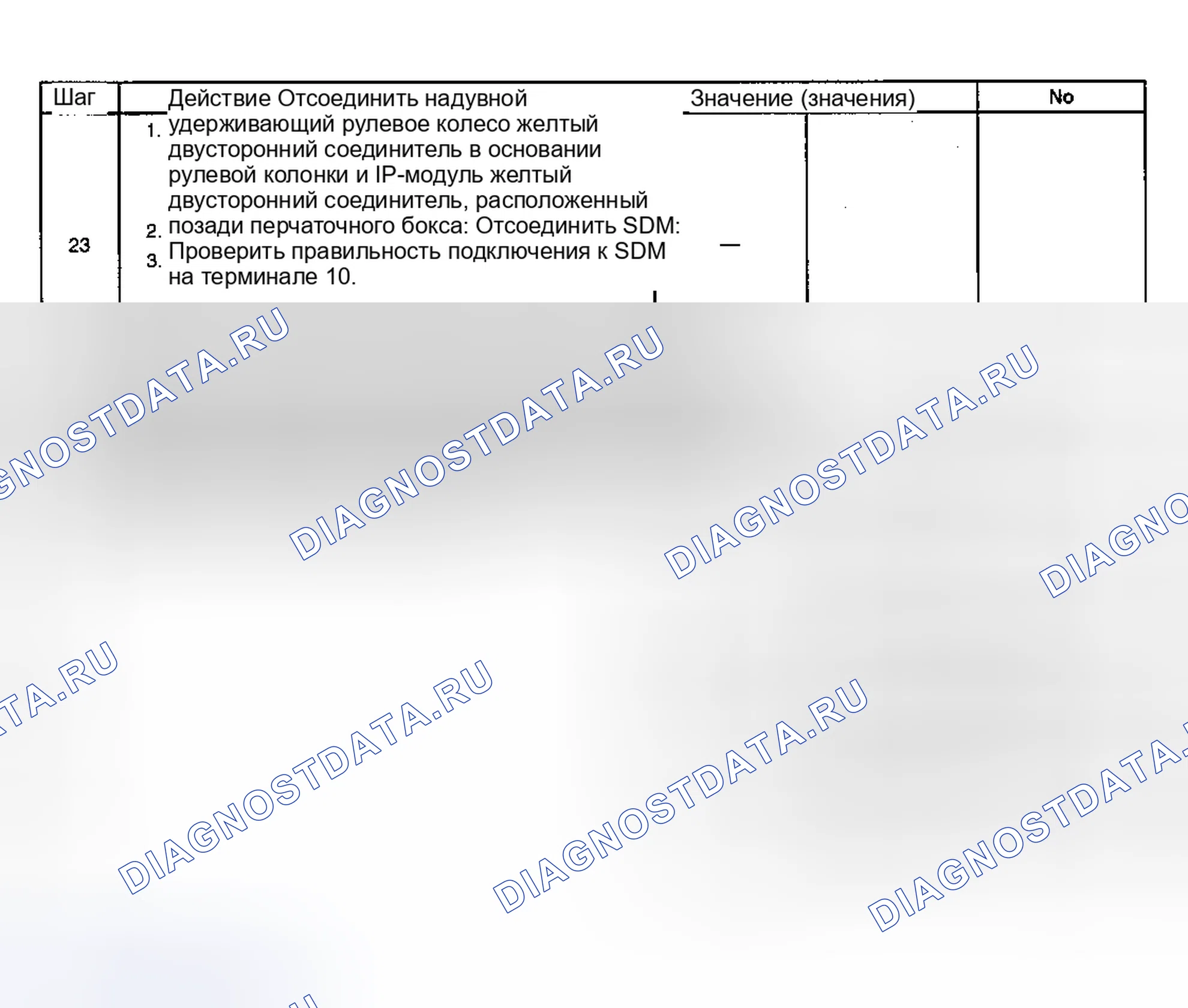 Рис. 13. GMC Jimmy I