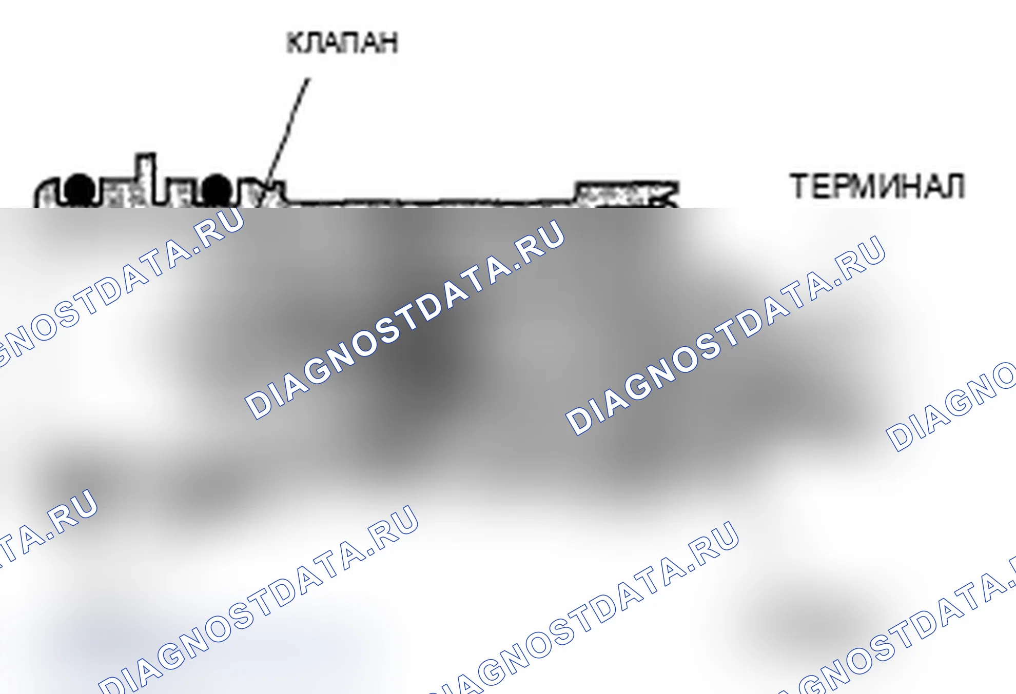Рис. 38: Запорный клапан вентиляции канистры EVAP. Acura RL II