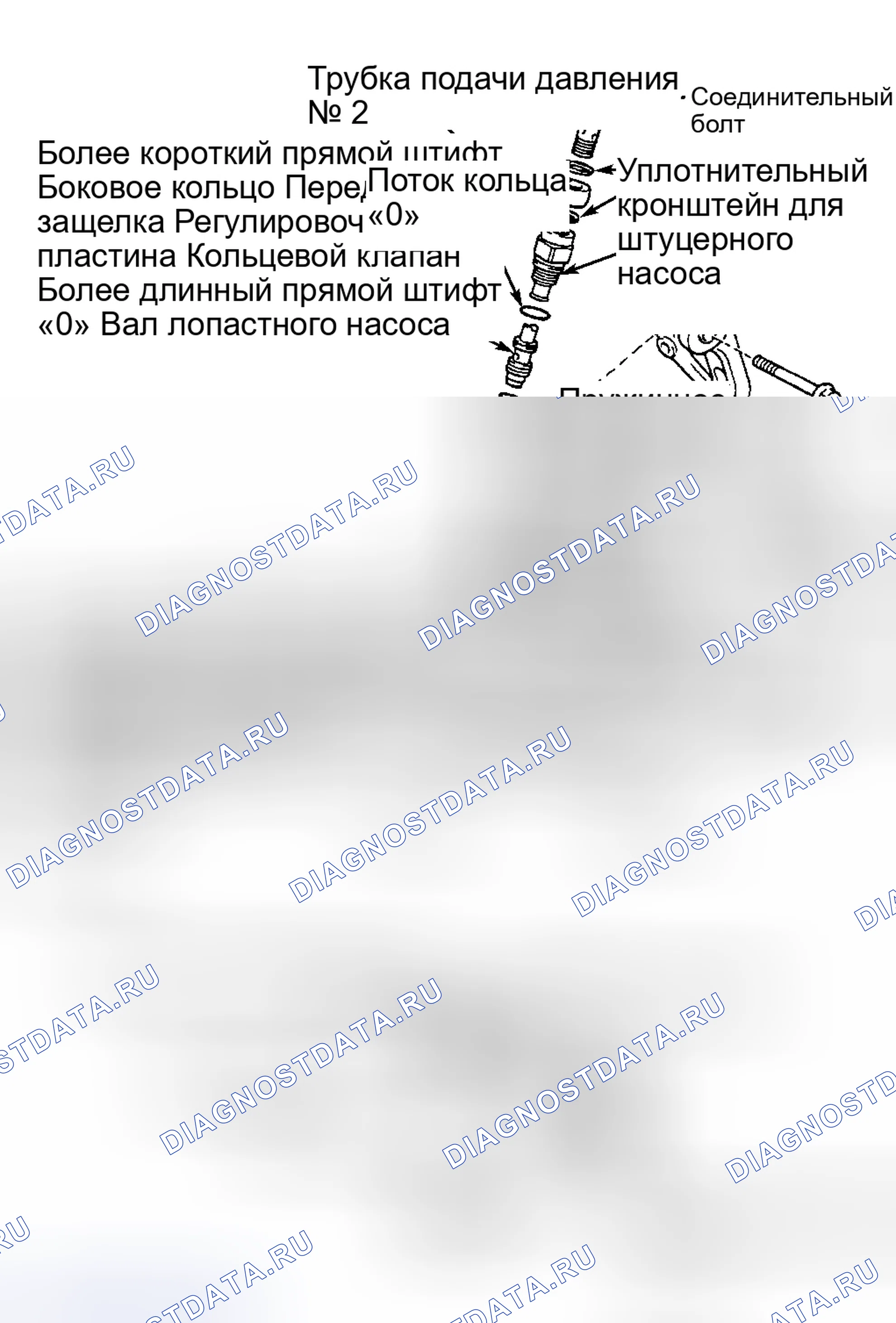 Рис. 6. Toyota Land Cruiser 100