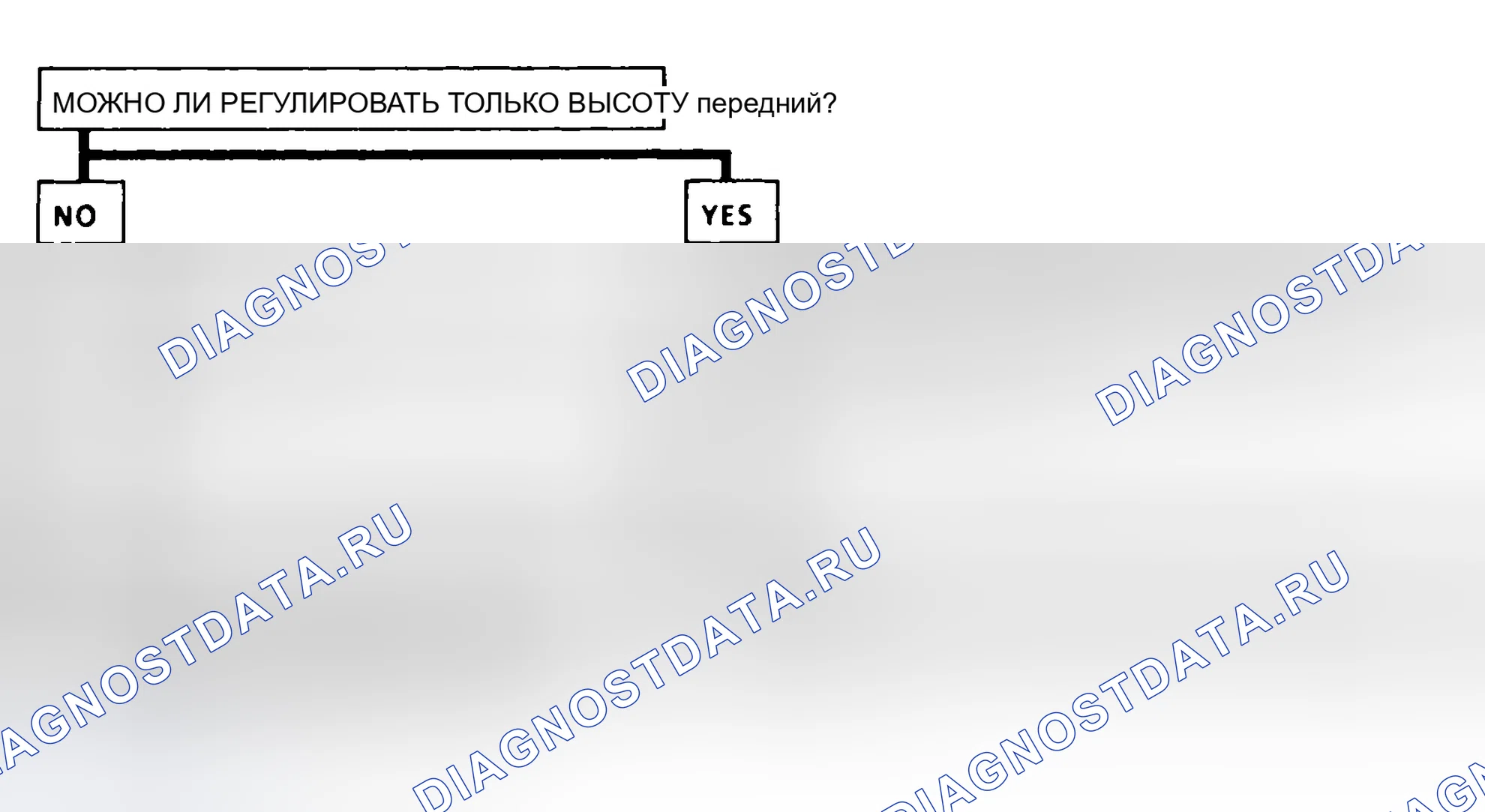 Рис. 5: ИСПЫТАНИЕ E: ВСЕ СИДЕНЬЕ НЕ БУДЕТ РАБОТАТЬ В РЕЖИМАХ «ВВЕРХ» ИЛИ «ВНИЗ», «ВПЕРЕД» ИЛИ «НАЗАД». Pontiac Trans Sport I