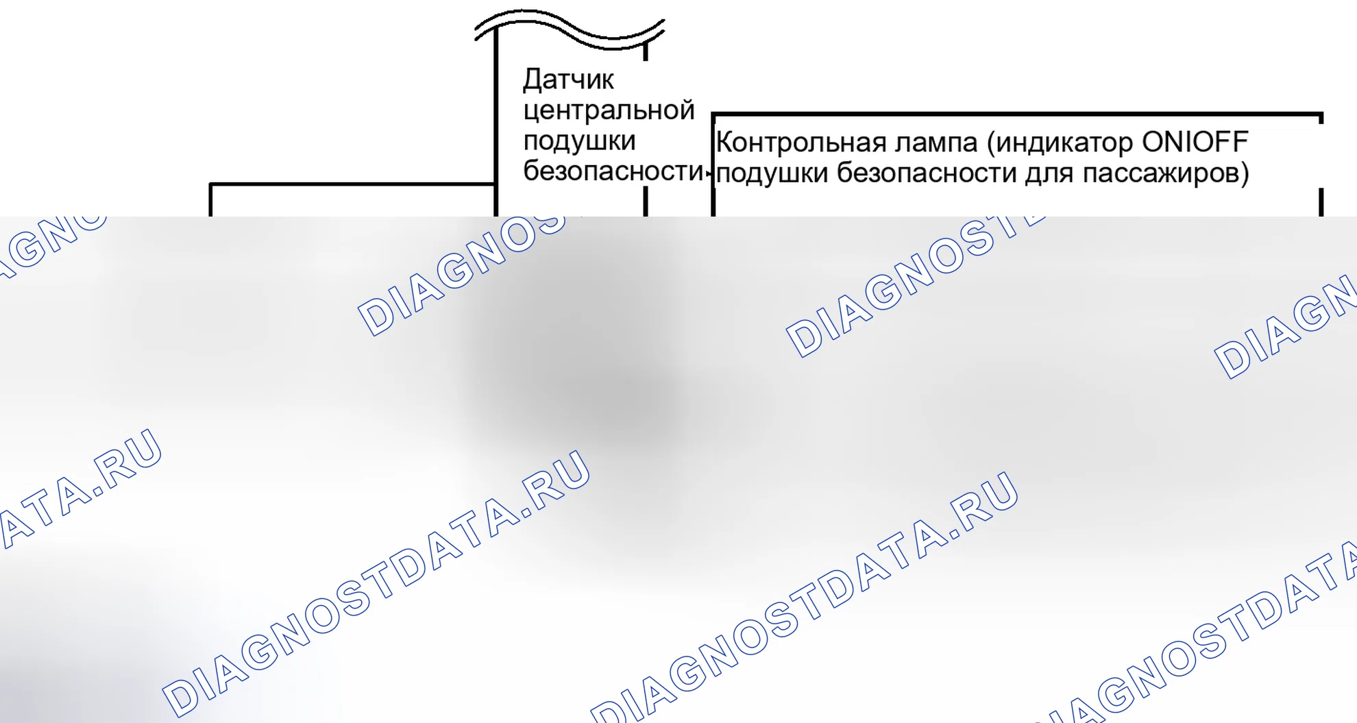 Рис. 60. Kia Soul I рестайлинг