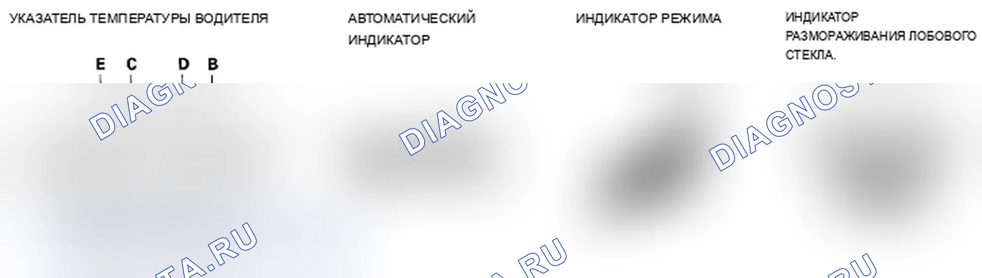 Рис. 12: Проверка на расшифровка кода ошибки. Acura TL IV