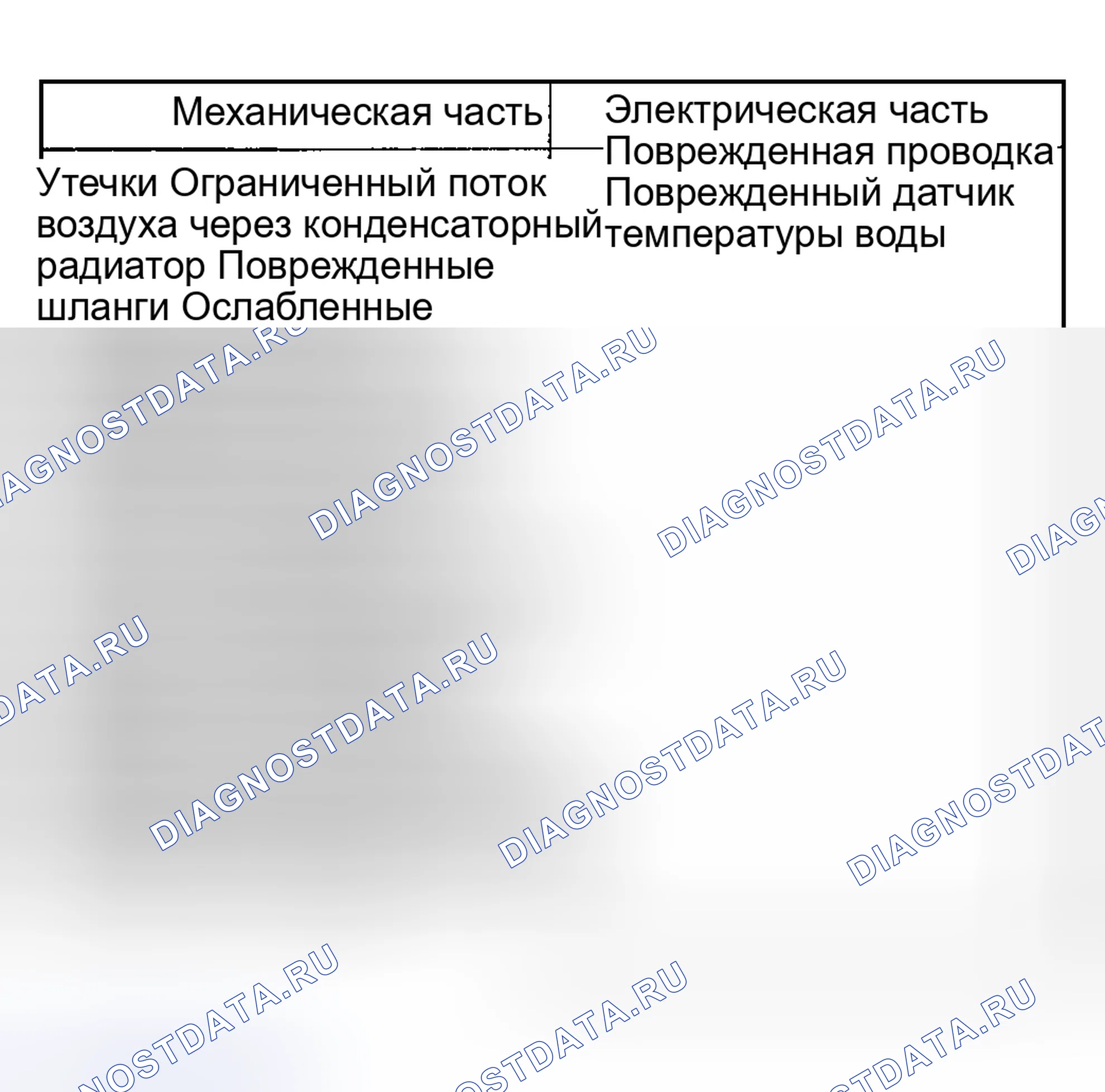 Рис. 5. Hyundai Nexo I