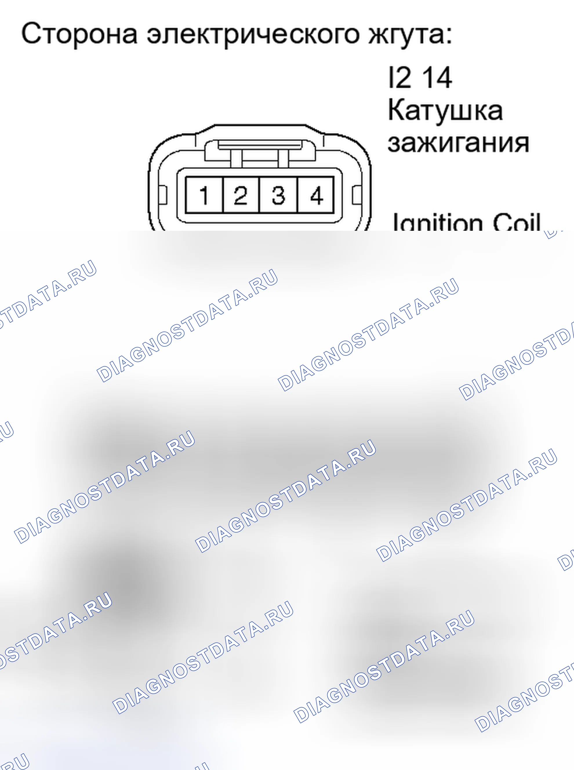 Рис. 215. Kia Sorento II